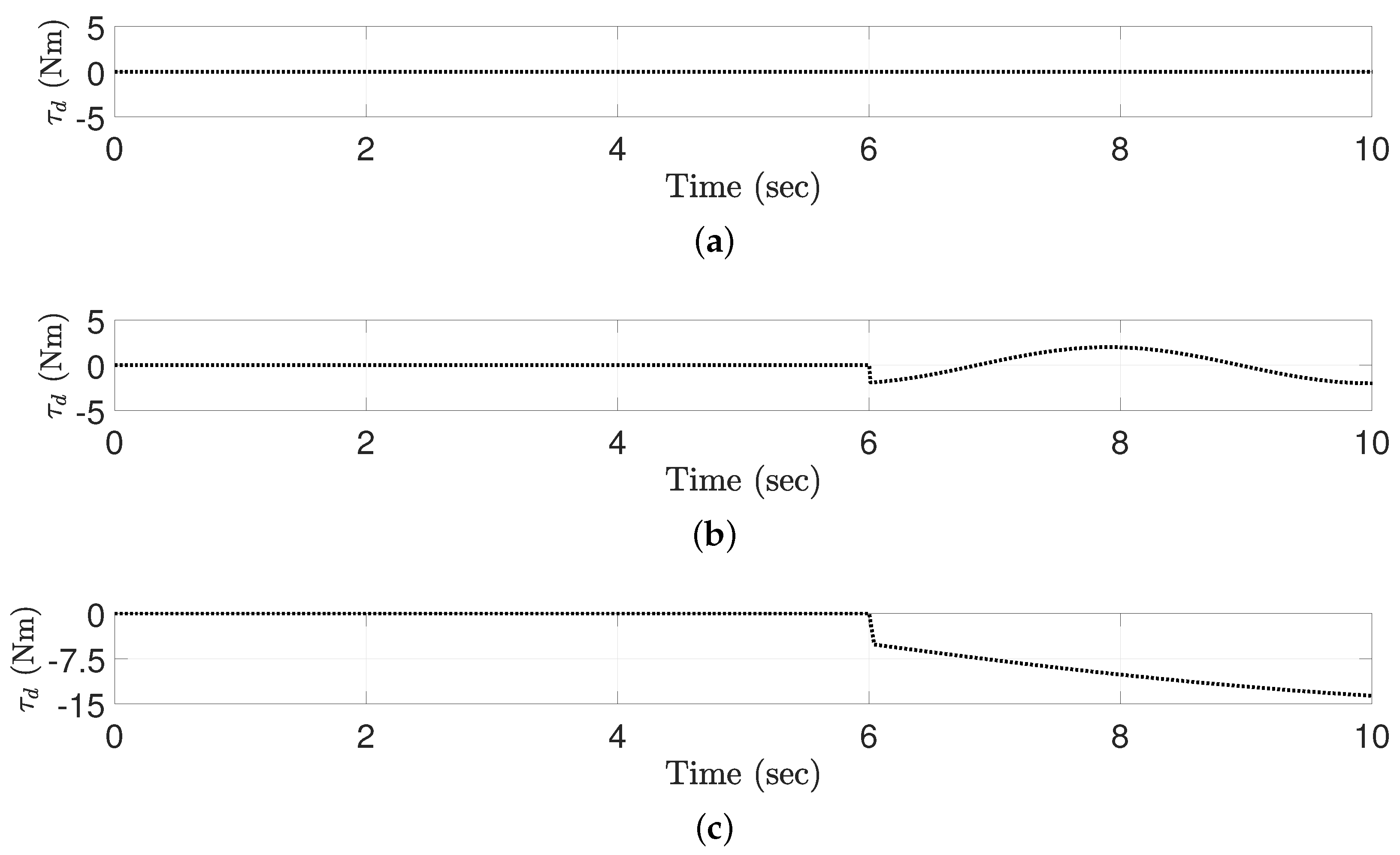 Electronics 09 01586 g002