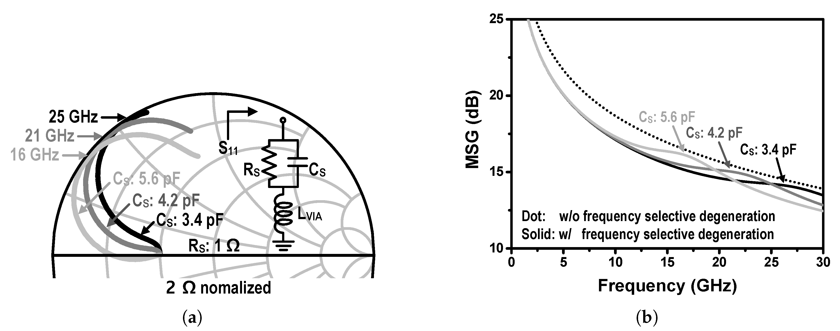 Electronics 09 01588 g002 Electronics 09 01588 g002