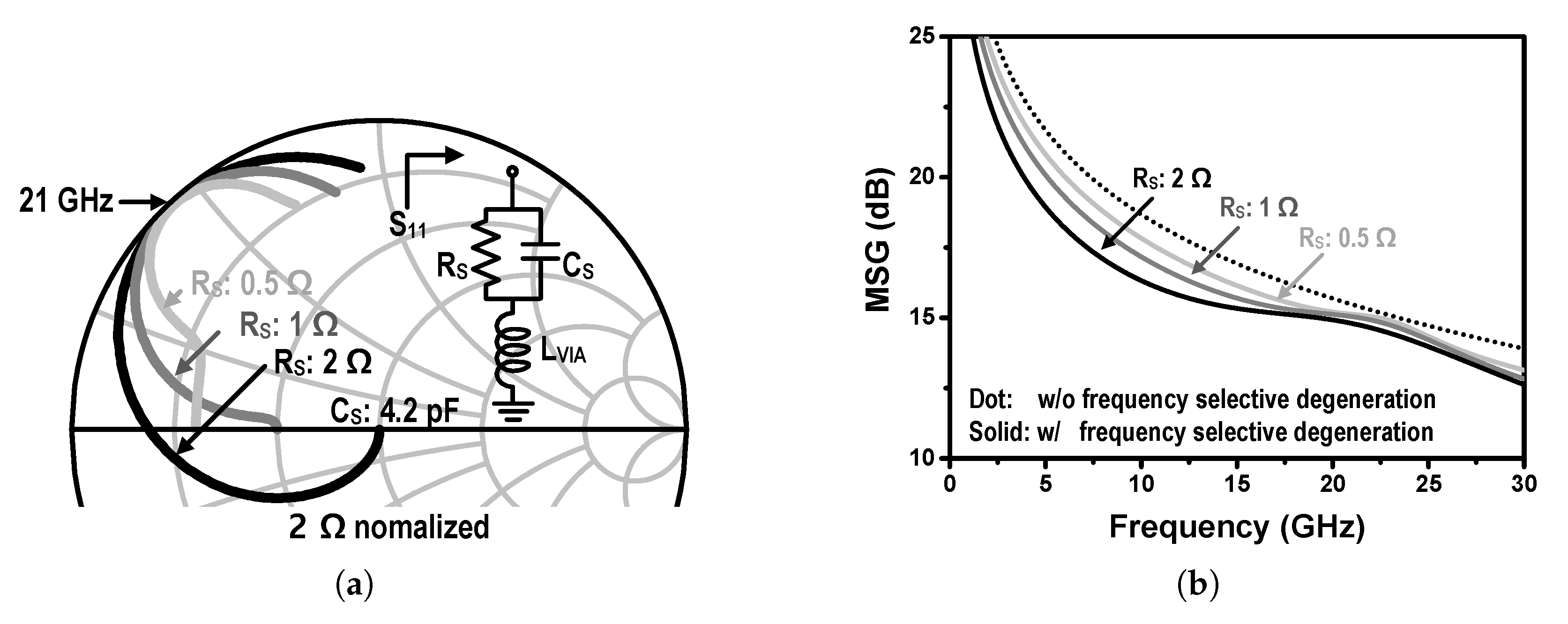 Electronics 09 01588 g003 Electronics 09 01588 g003