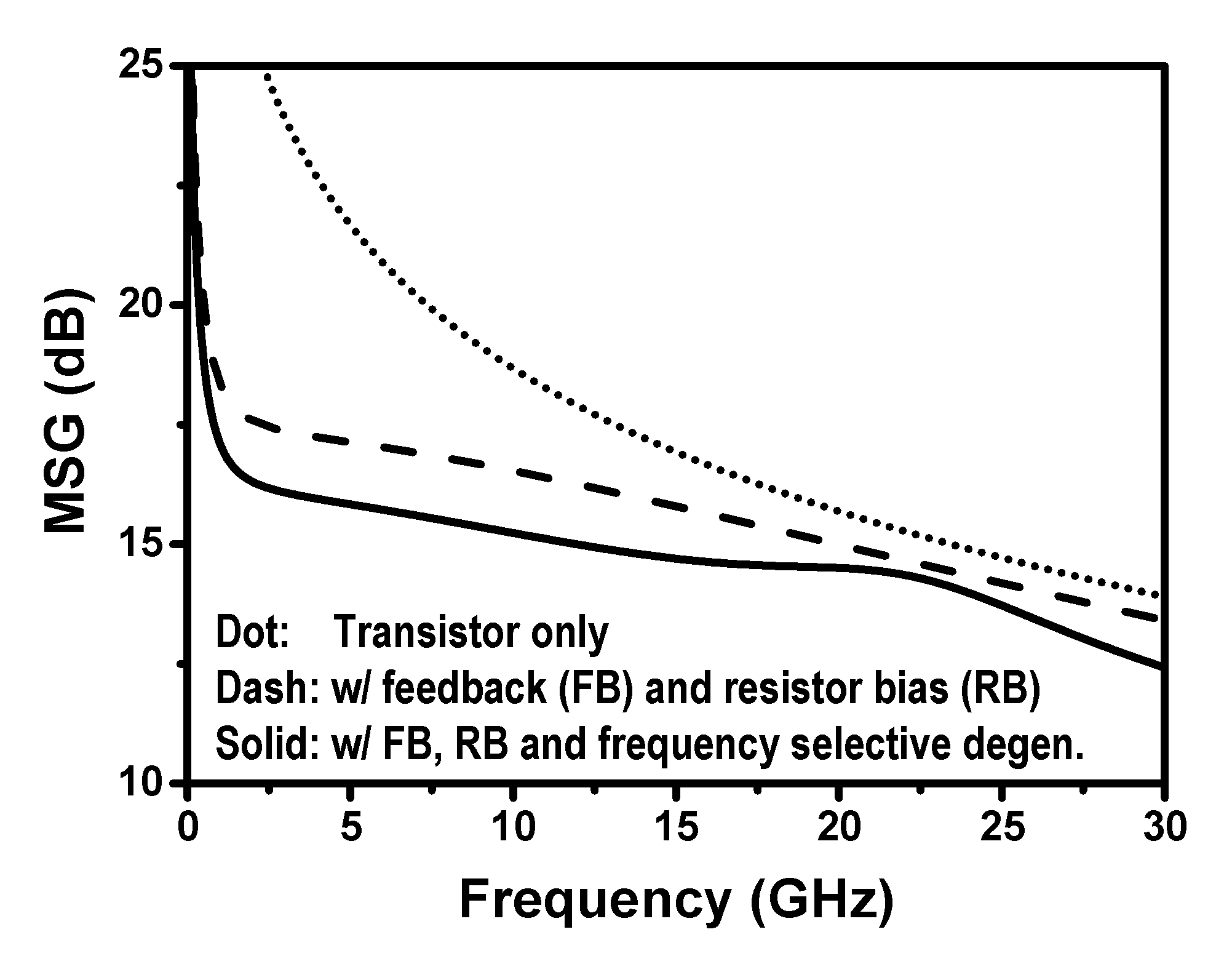 Electronics 09 01588 g004 Electronics 09 01588 g004