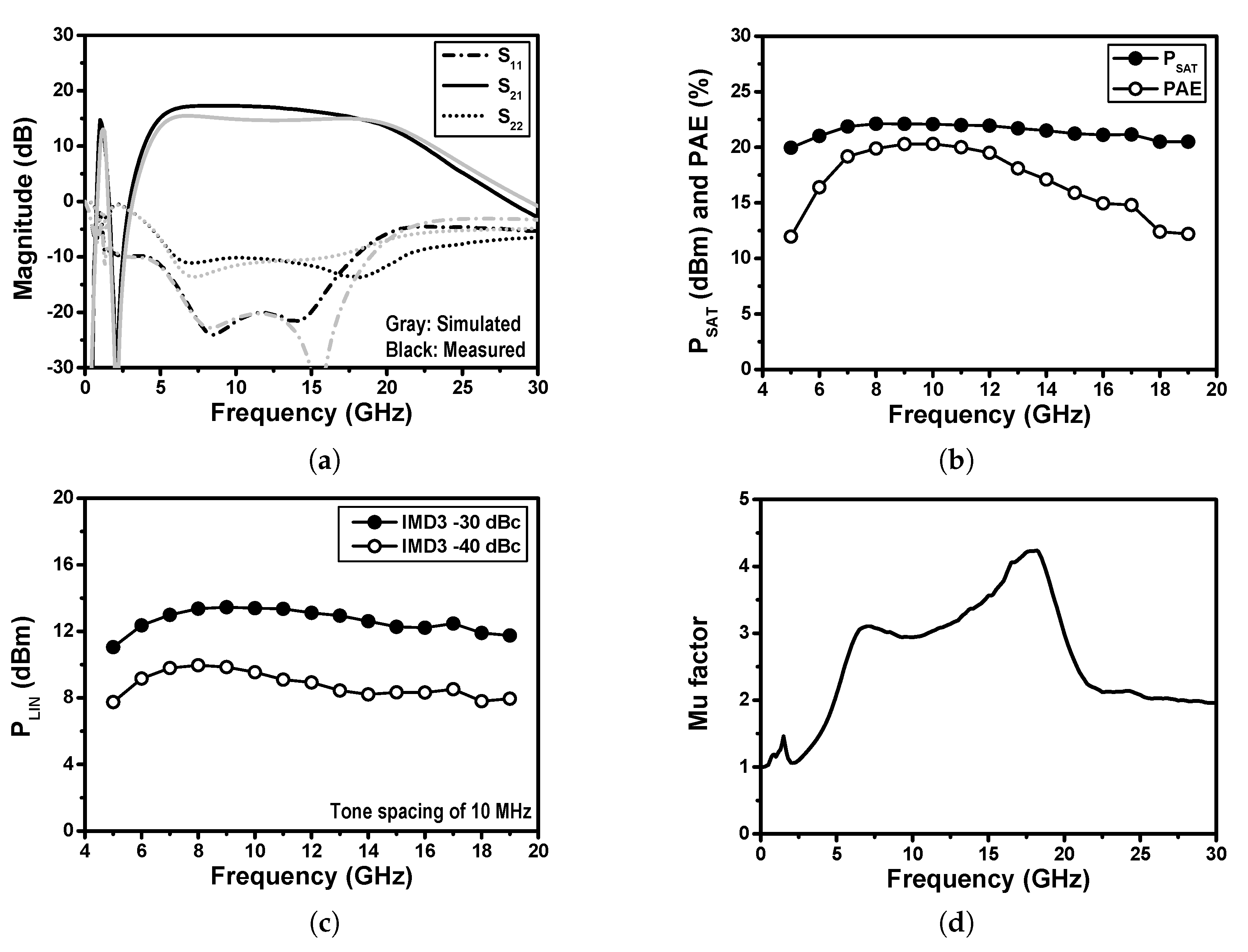 Electronics 09 01588 g007 Electronics 09 01588 g007
