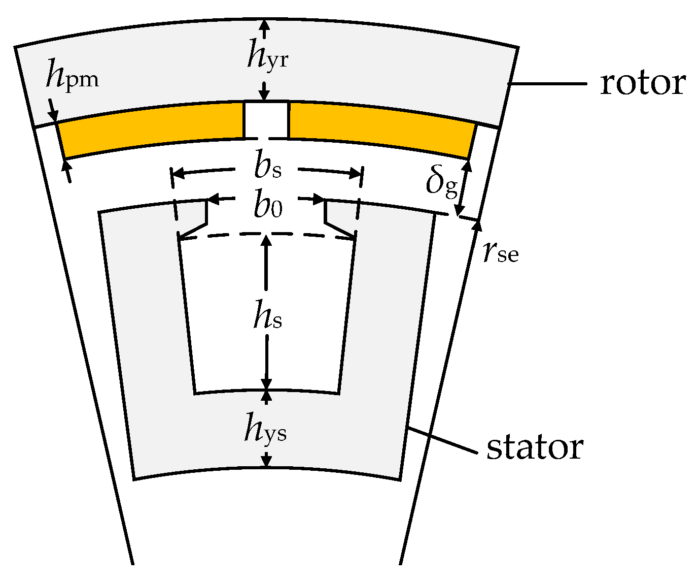 Electronics 09 01594 g003