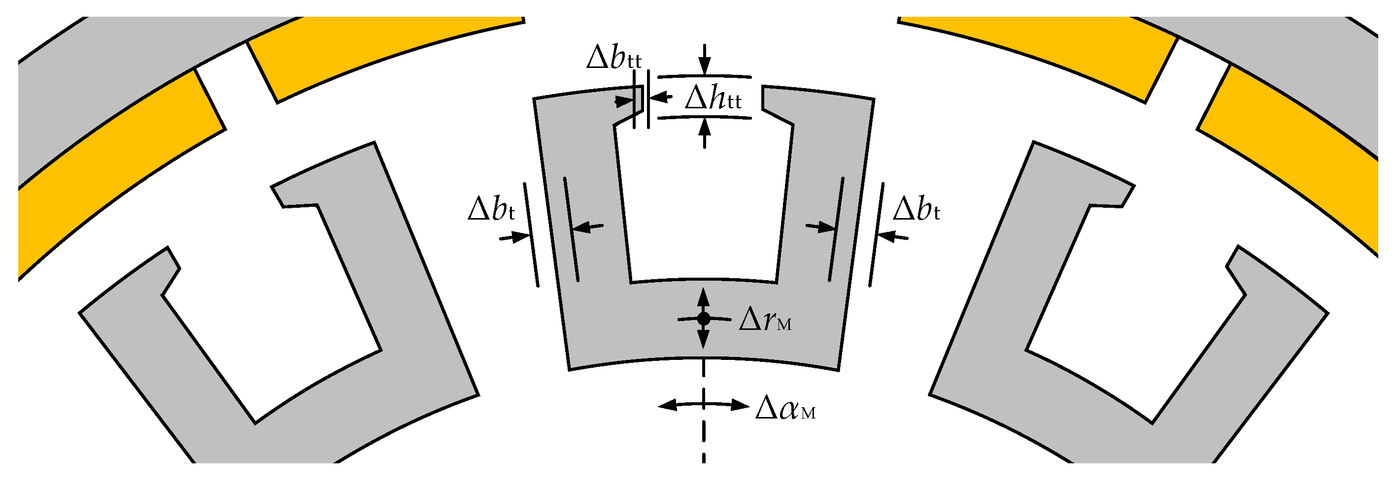 Electronics 09 01594 g004