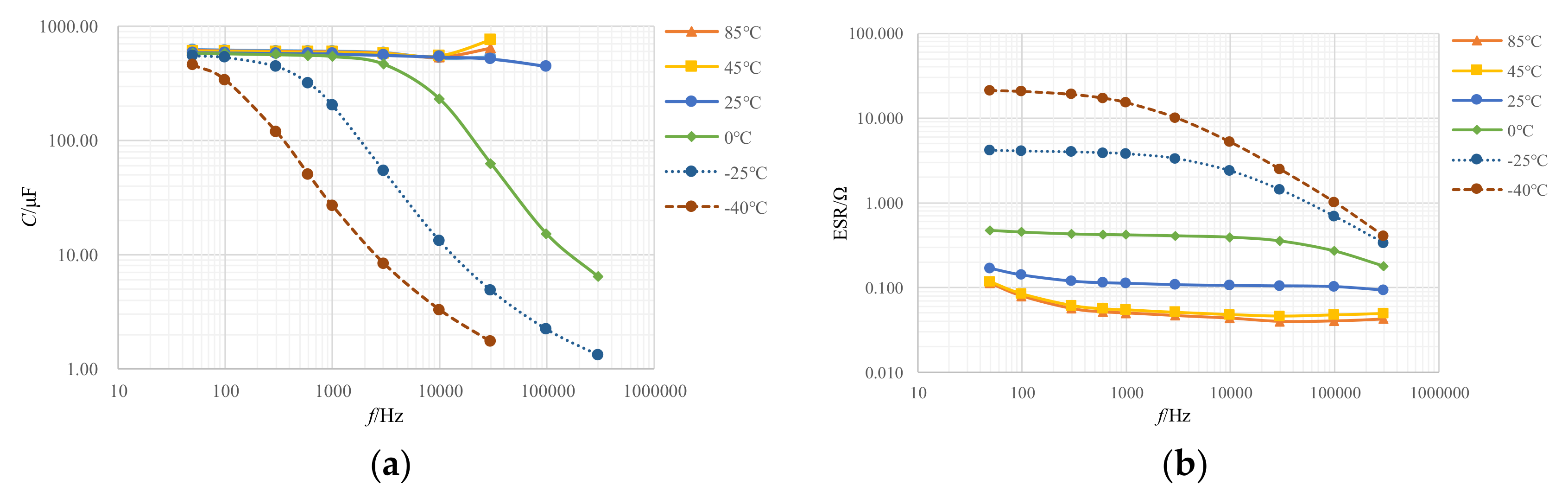 Electronics 09 01596 g001