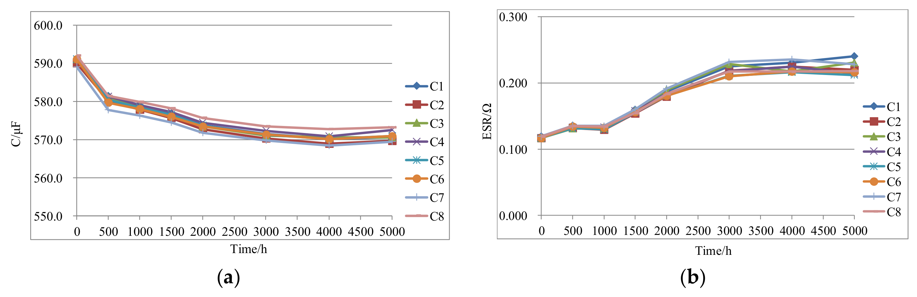 Electronics 09 01596 g002