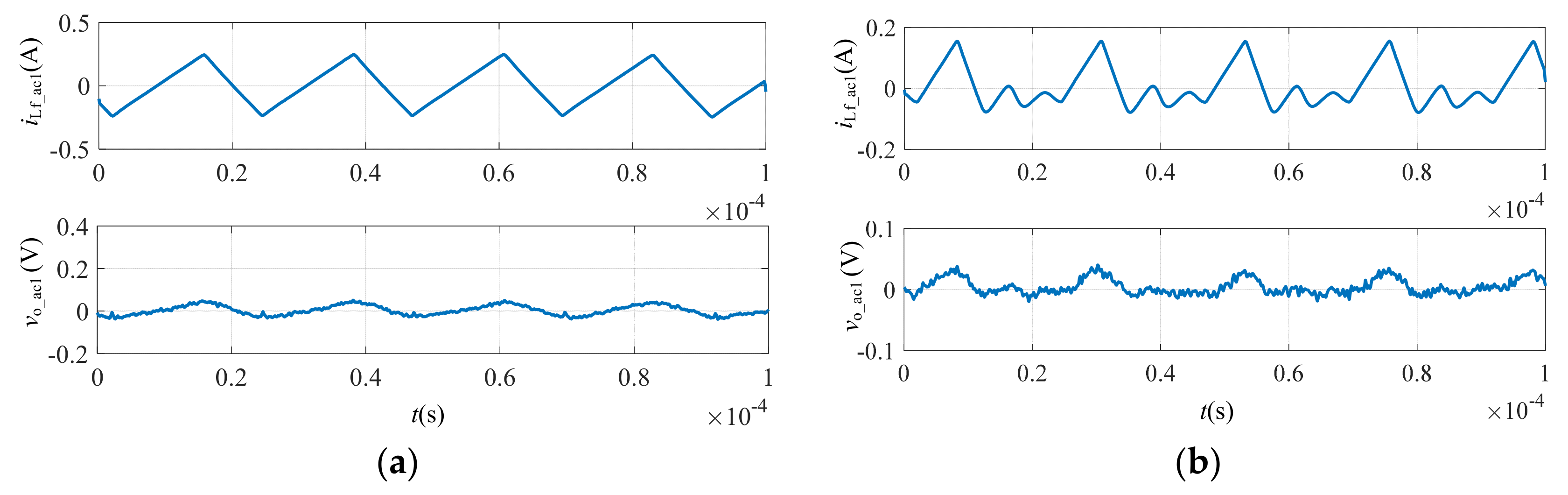 Electronics 09 01596 g008