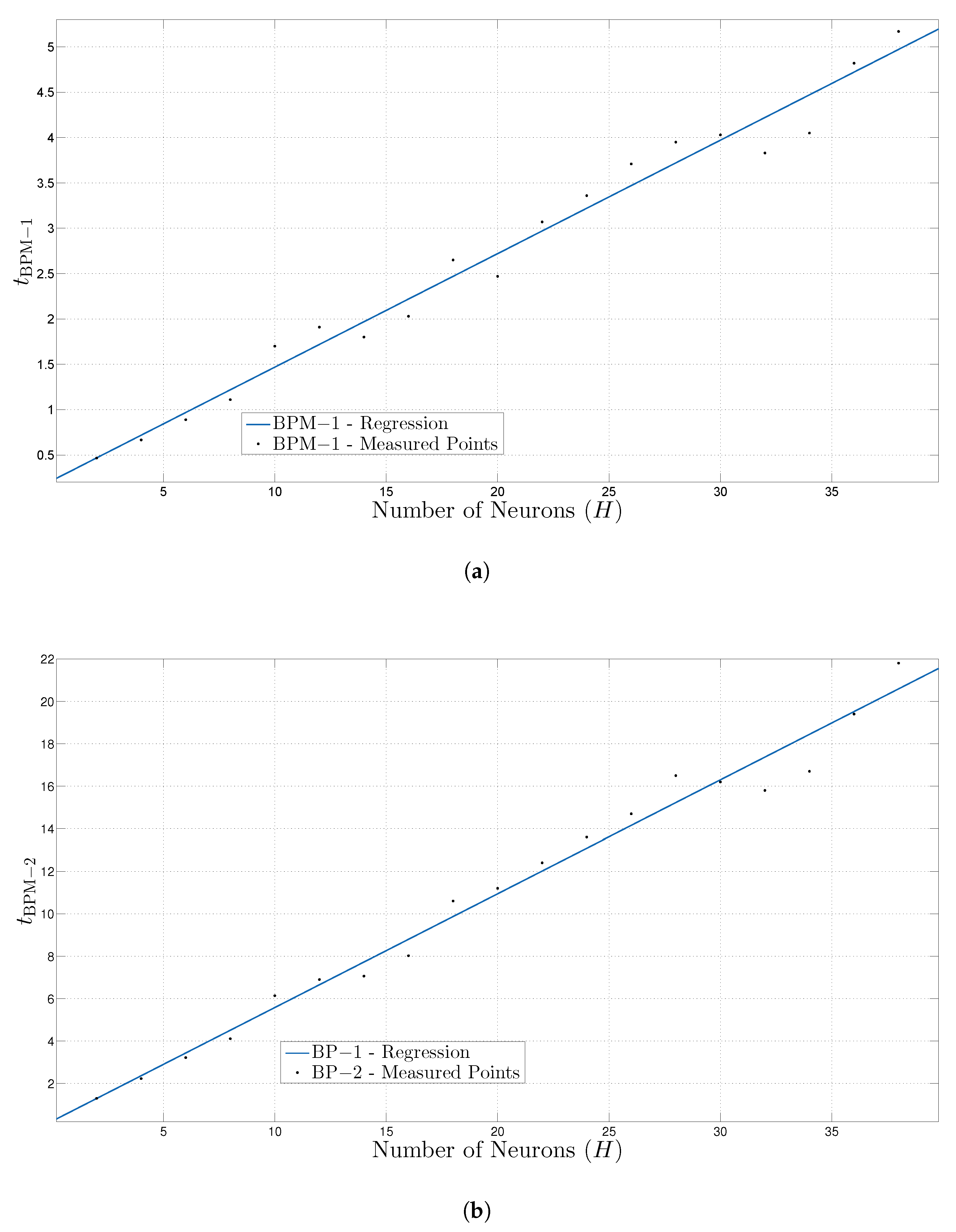 Electronics 09 01597 g006
