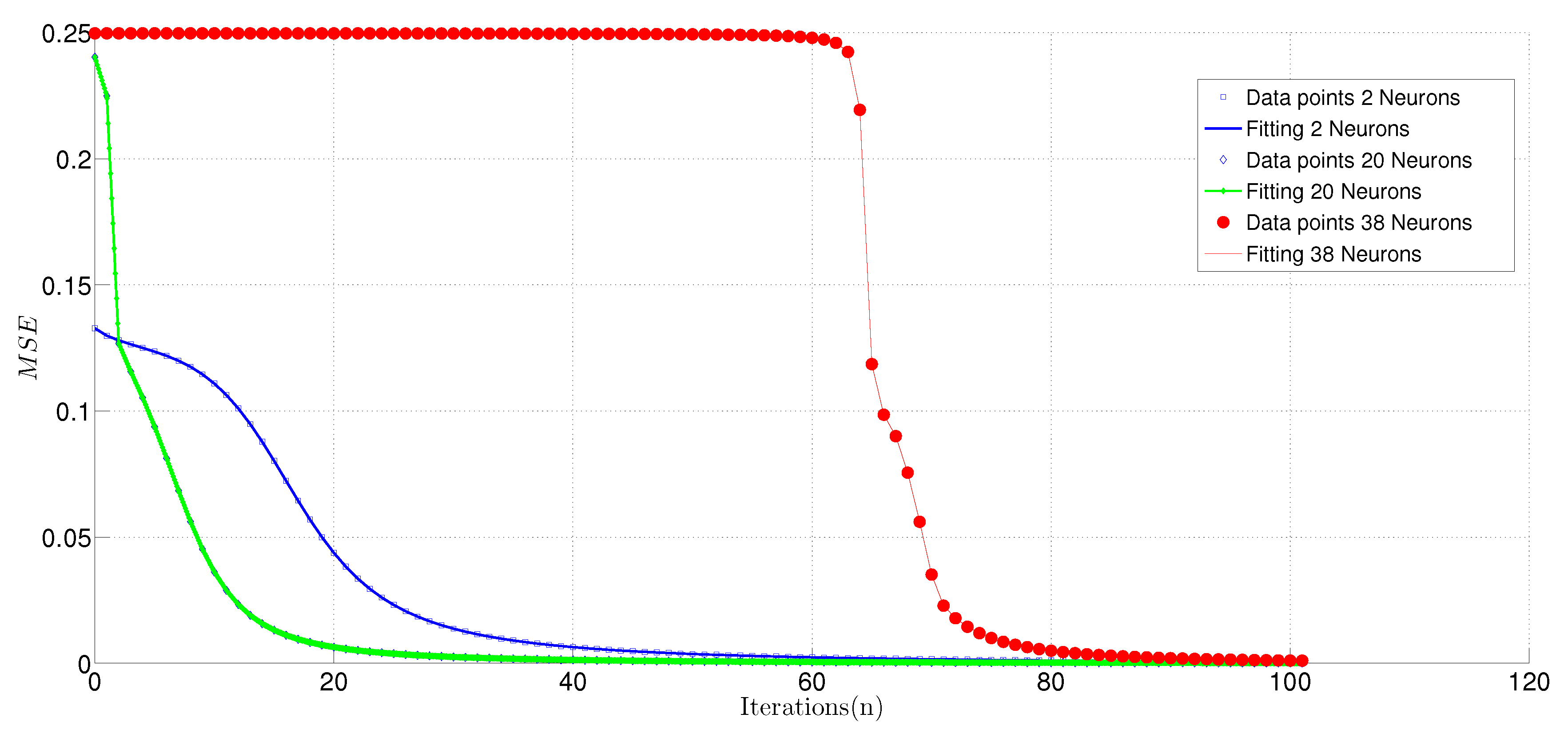 Electronics 09 01597 g007