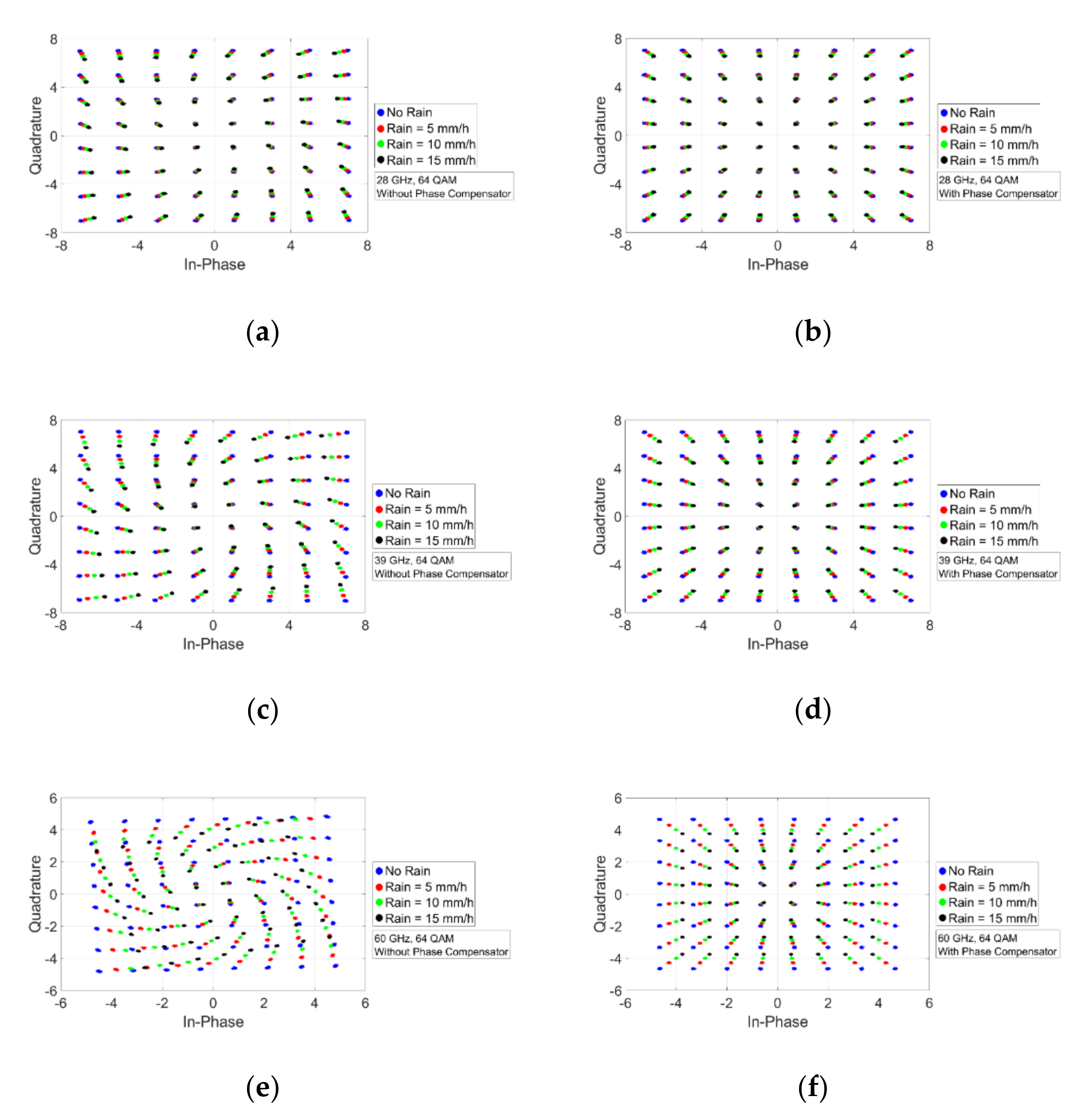 Electronics 09 01598 g004 Electronics 09 01598 g004