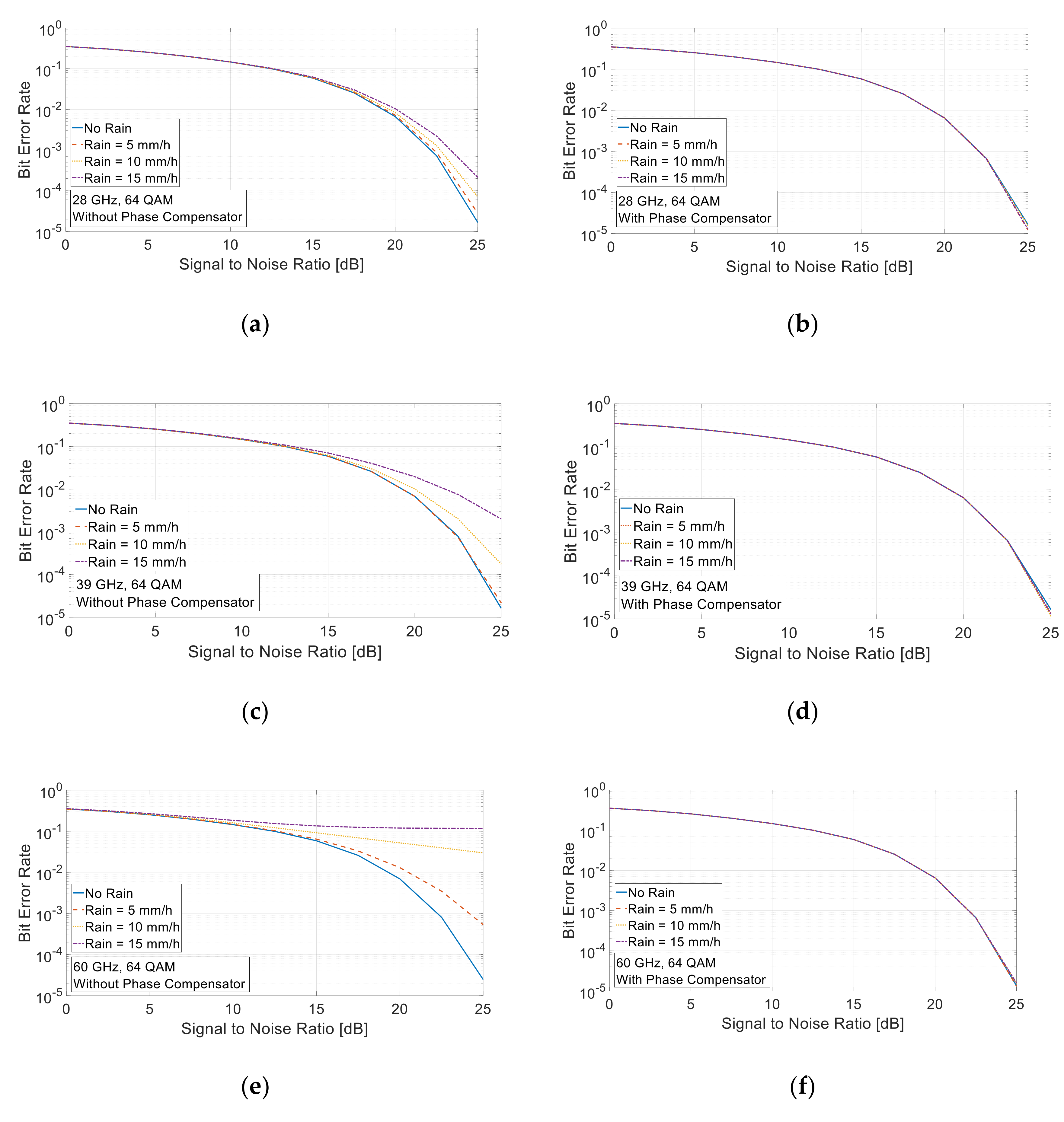 Electronics 09 01598 g005 Electronics 09 01598 g005
