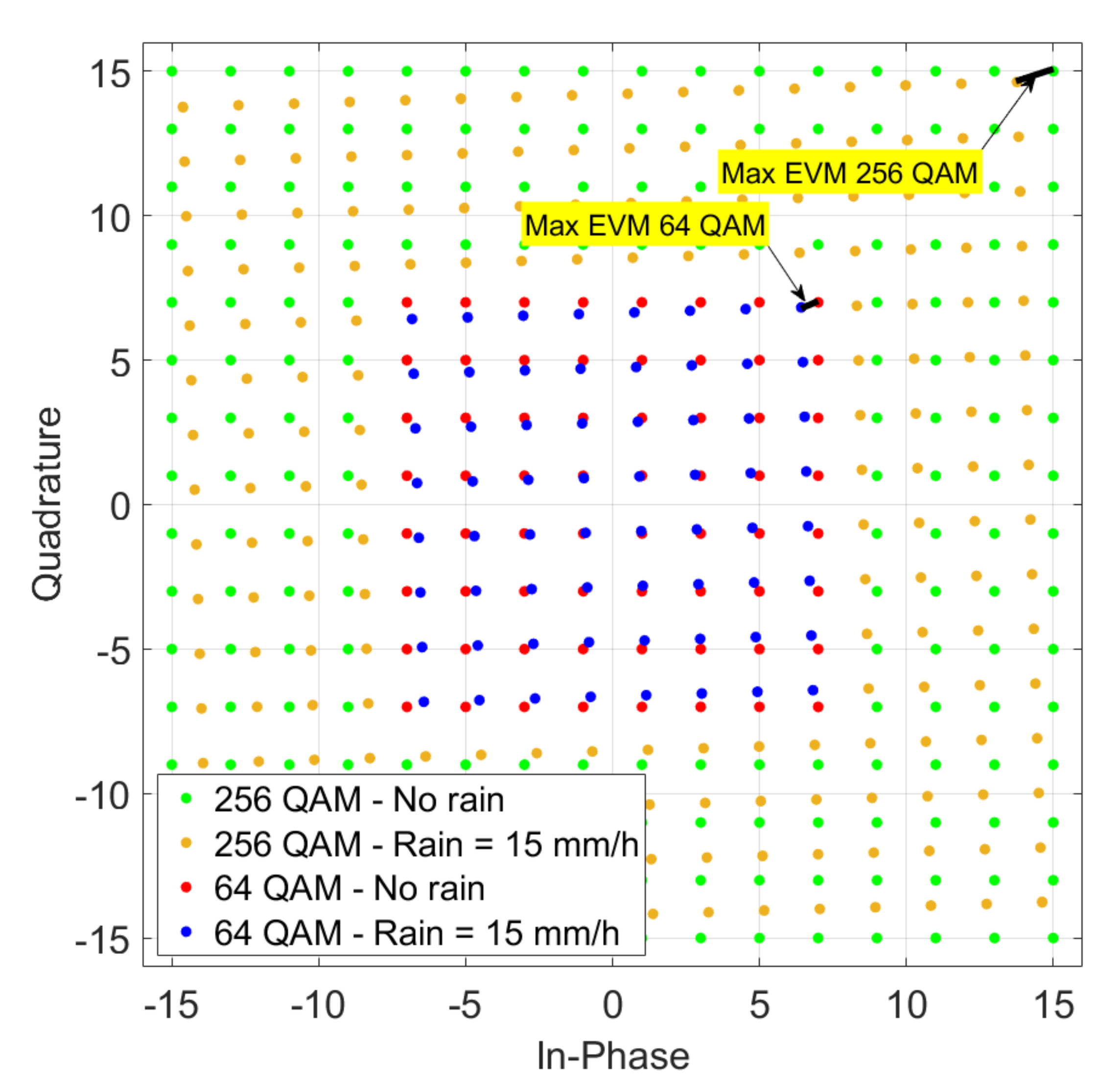 Electronics 09 01598 g006 Electronics 09 01598 g006