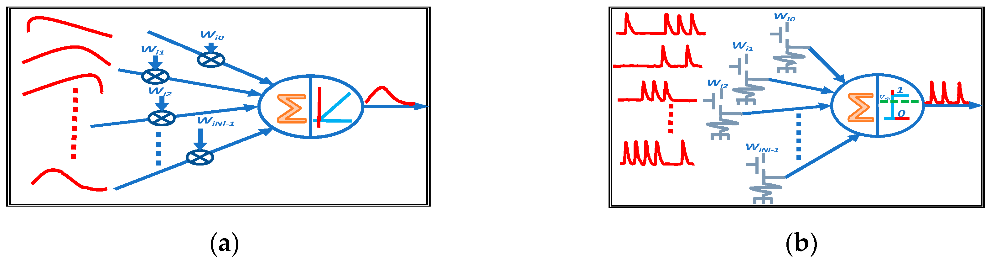 Electronics 09 01599 g002