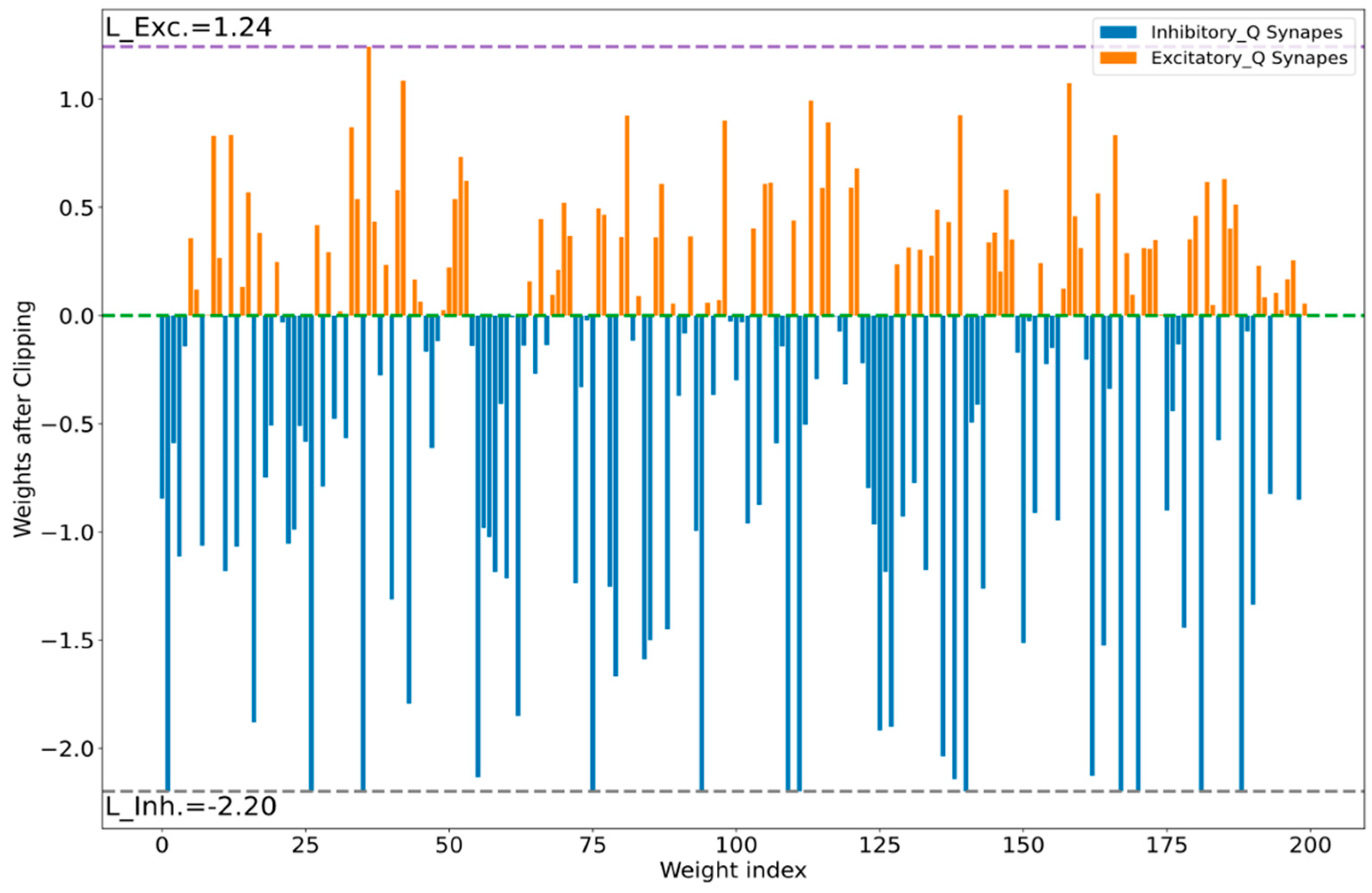 Electronics 09 01599 g008