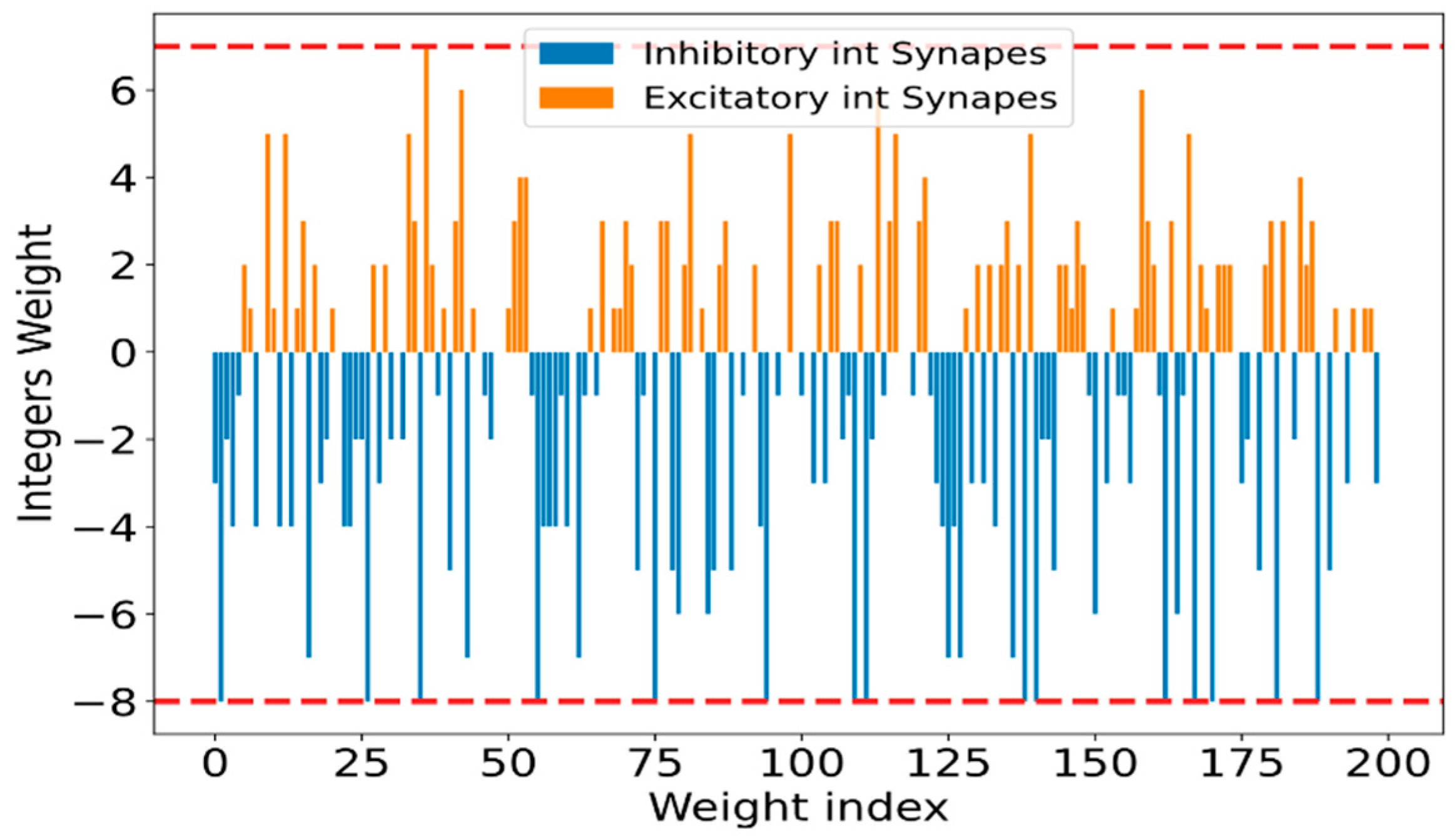 Electronics 09 01599 g009