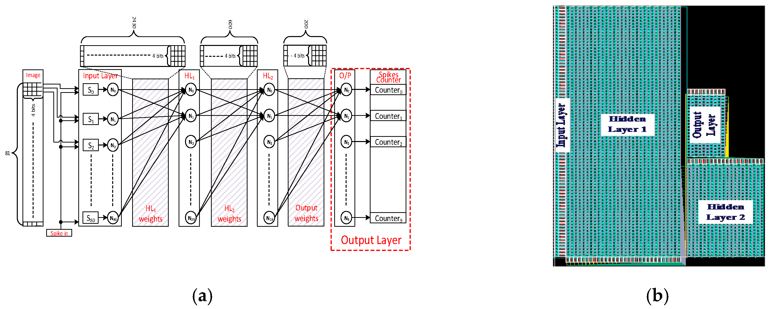 Electronics 09 01599 g014