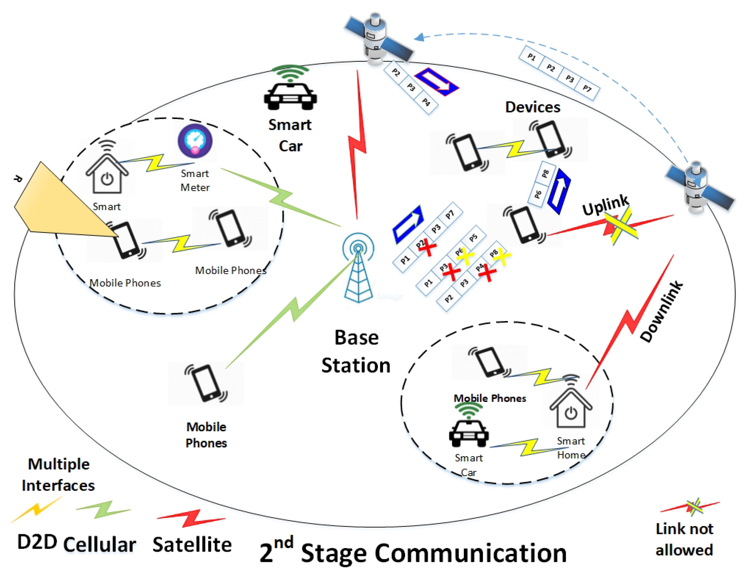 Electronics 09 01601 g001 Electronics 09 01601 g001
