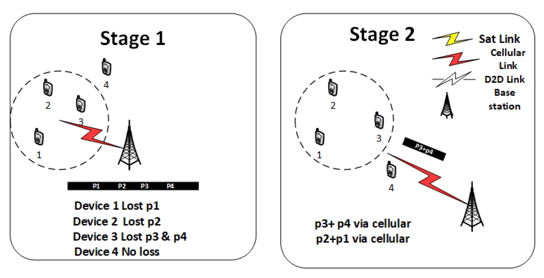 Electronics 09 01601 g002 Electronics 09 01601 g002