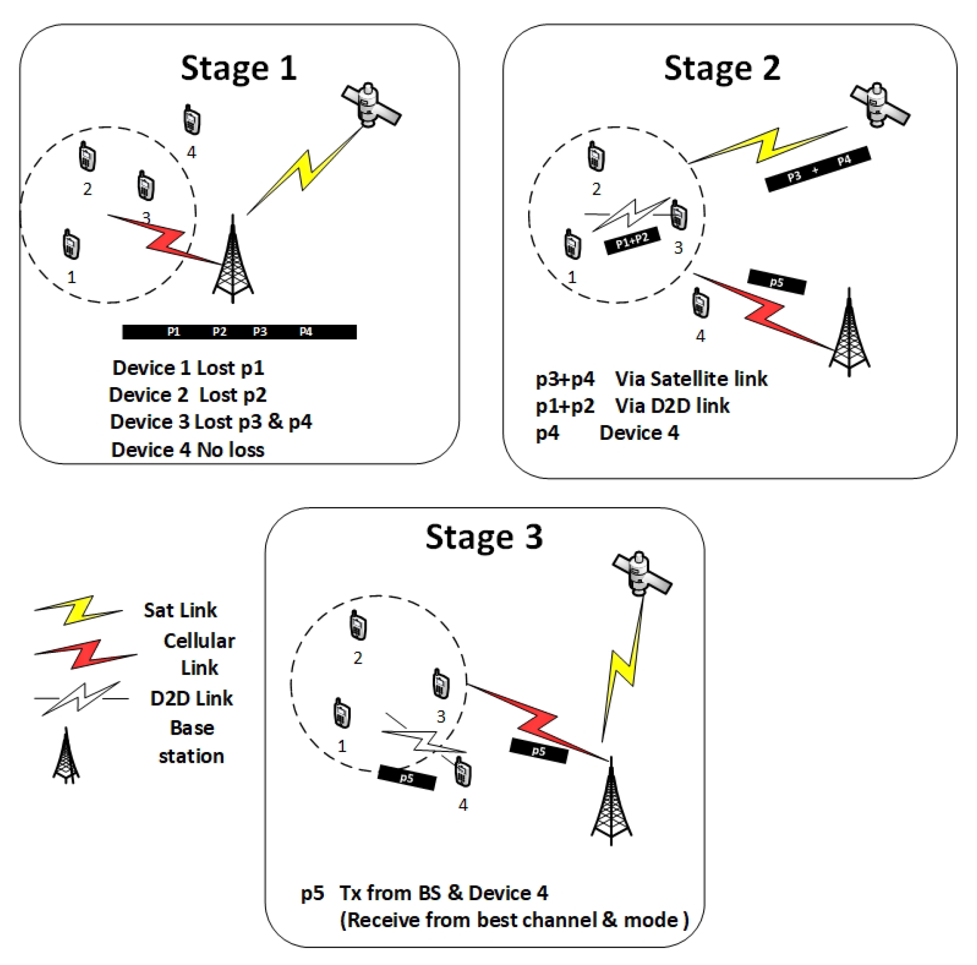 Electronics 09 01601 g004 Electronics 09 01601 g004