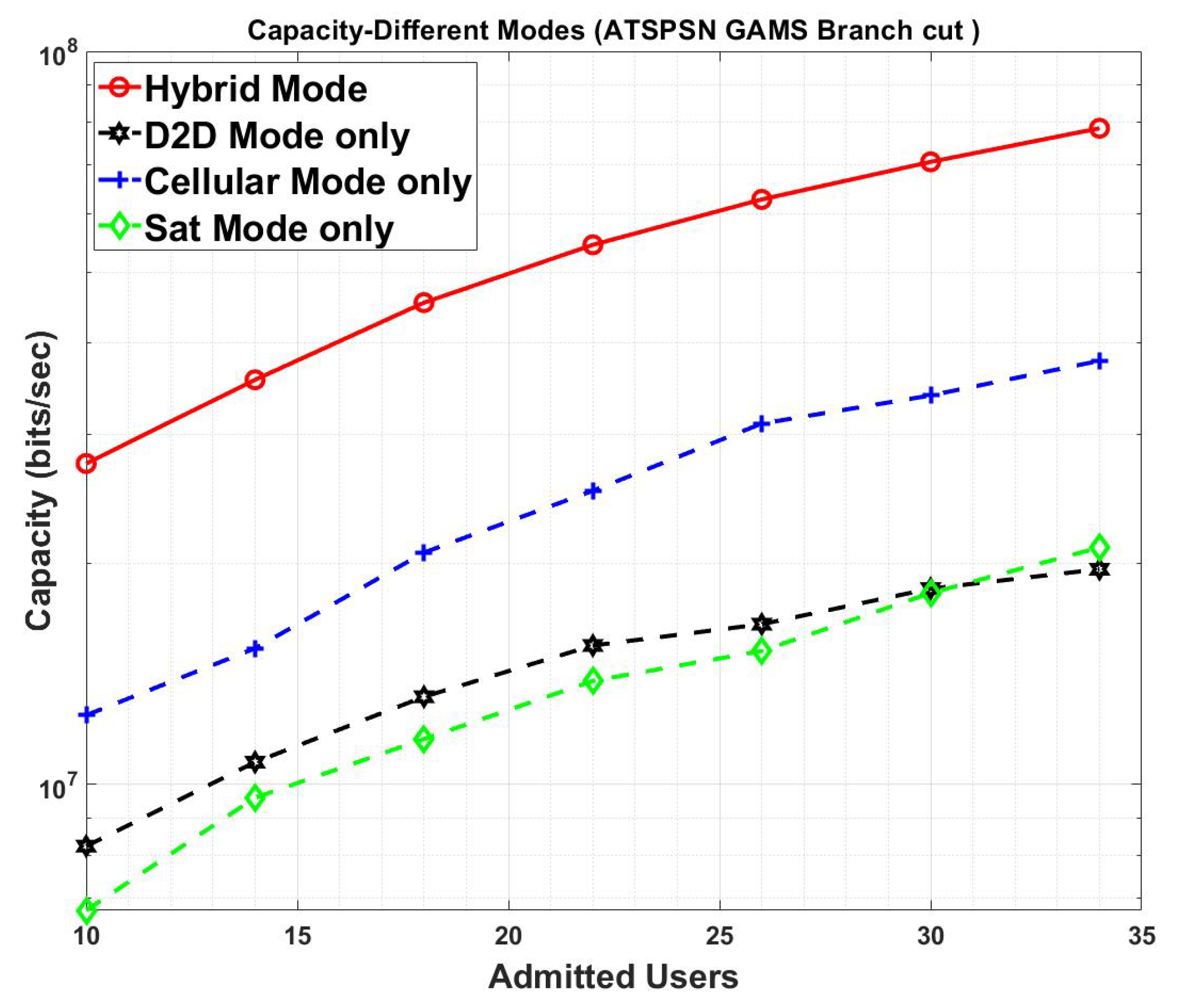 Electronics 09 01601 g007 Electronics 09 01601 g007