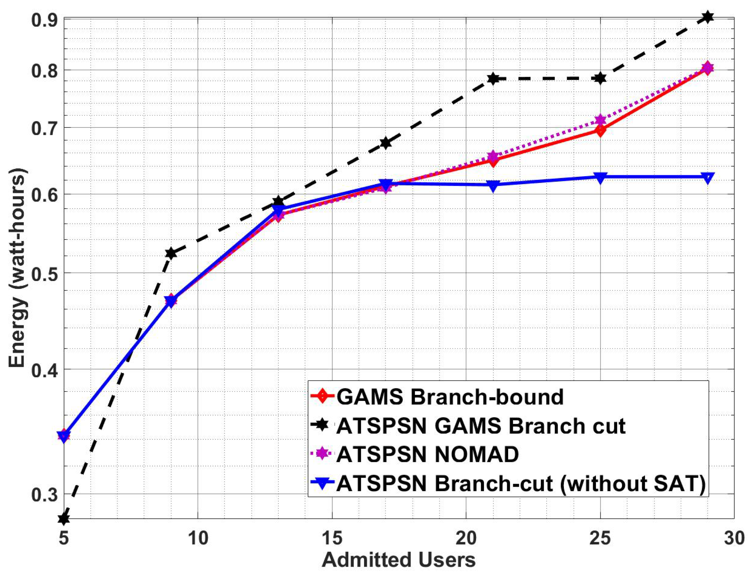 Electronics 09 01601 g008 Electronics 09 01601 g008