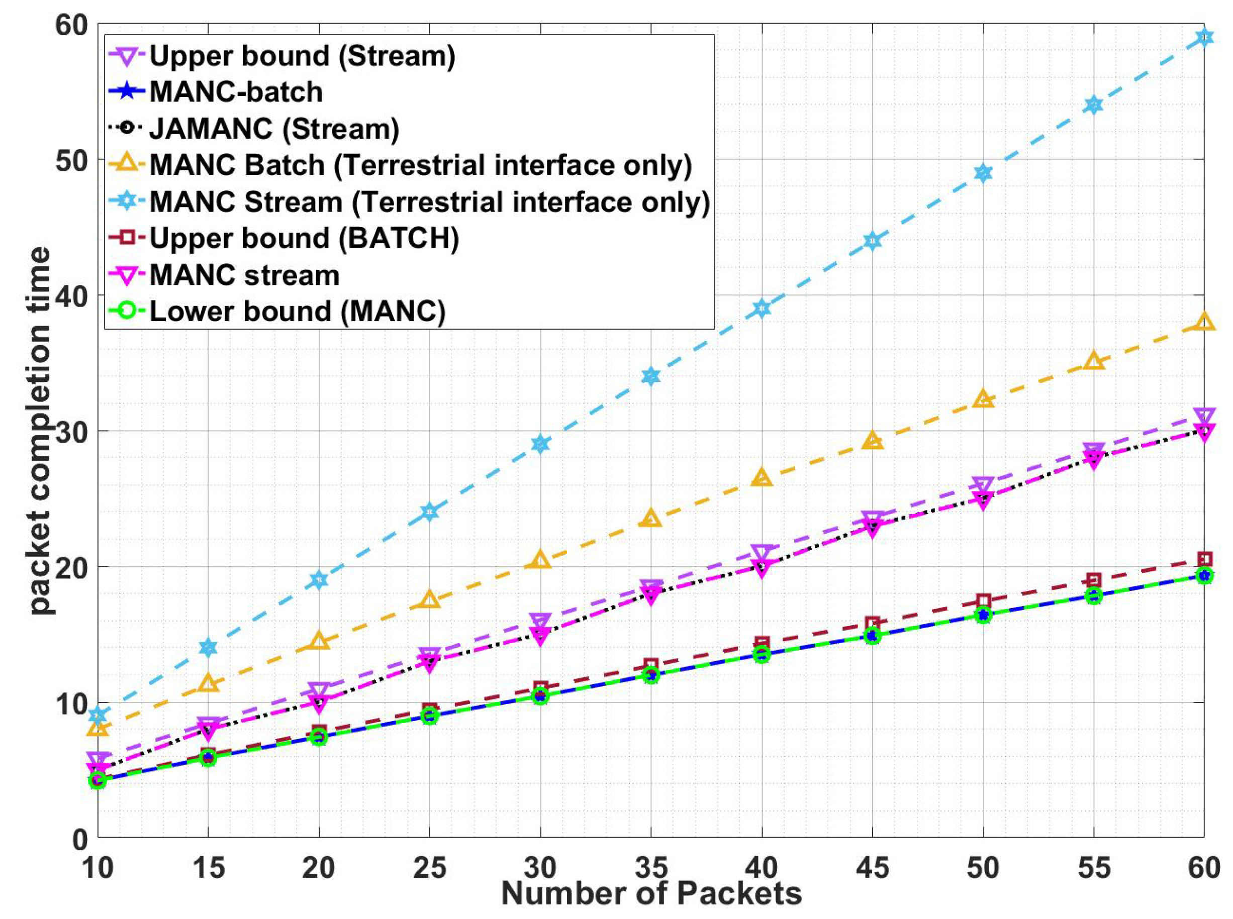 Electronics 09 01601 g009 Electronics 09 01601 g009