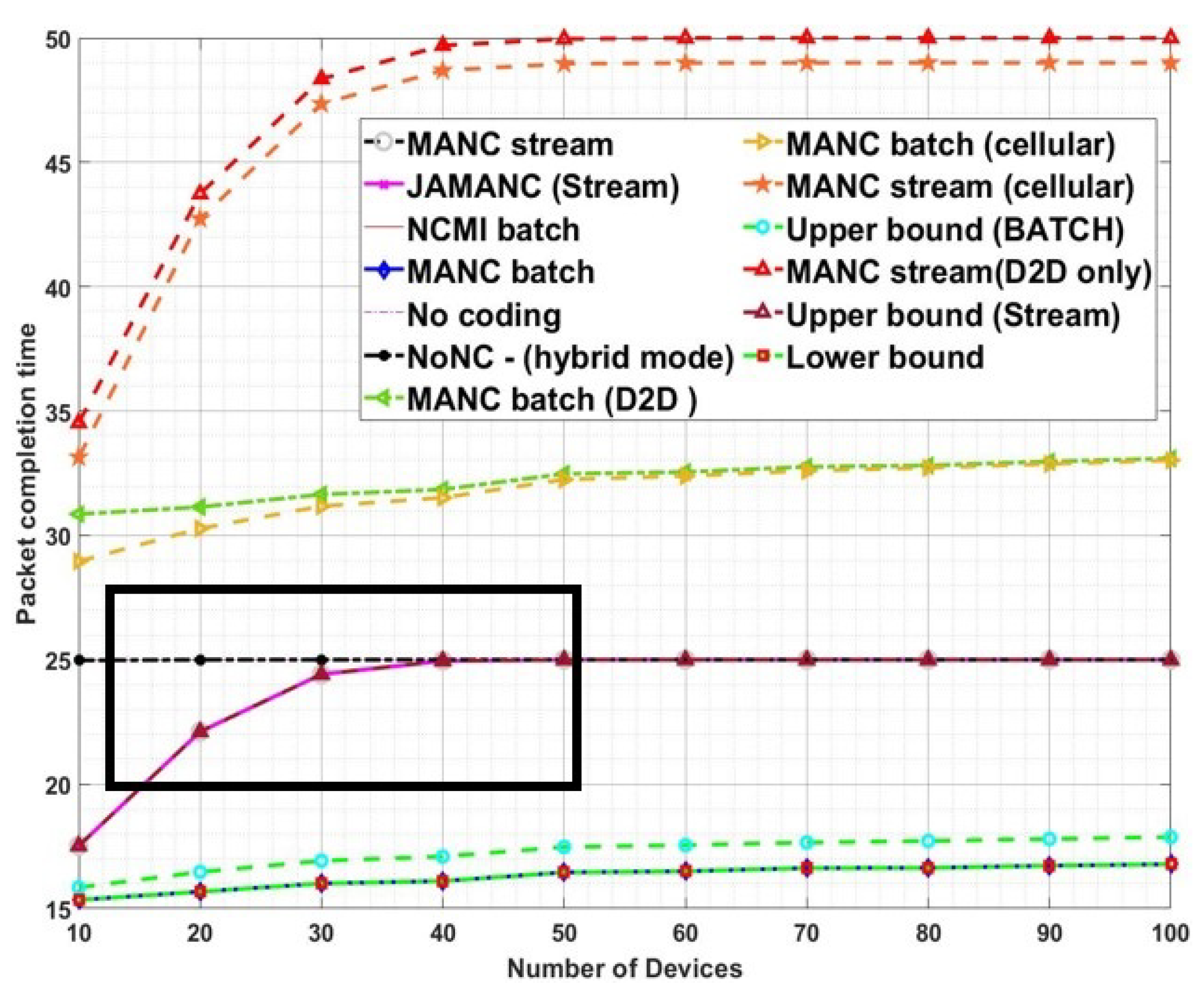 Electronics 09 01601 g010 Electronics 09 01601 g010