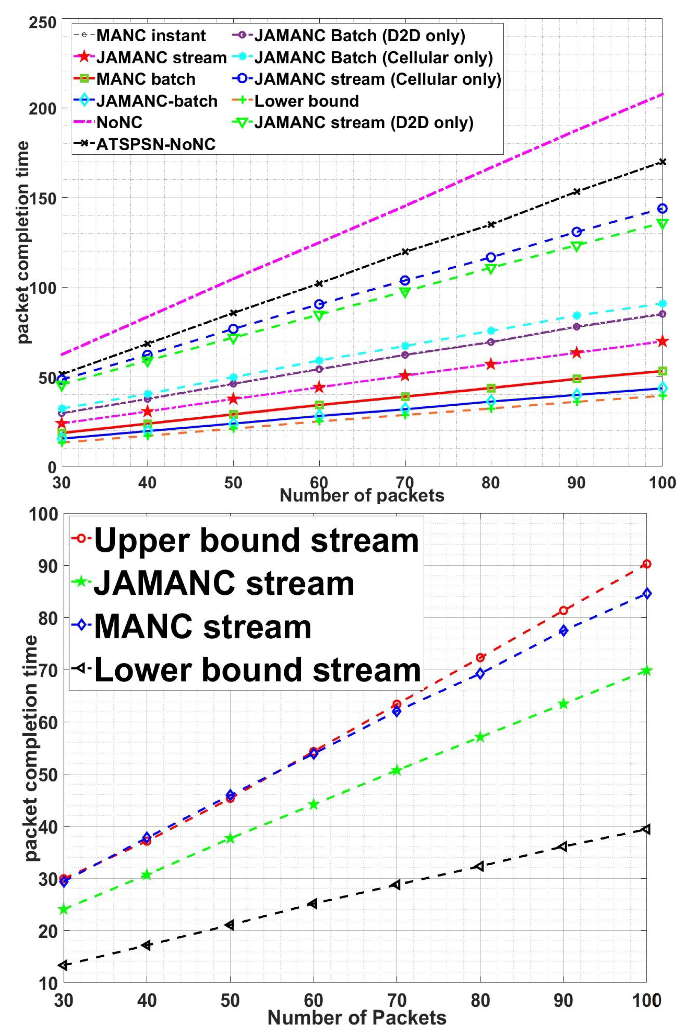 Electronics 09 01601 g011a Electronics 09 01601 g011a