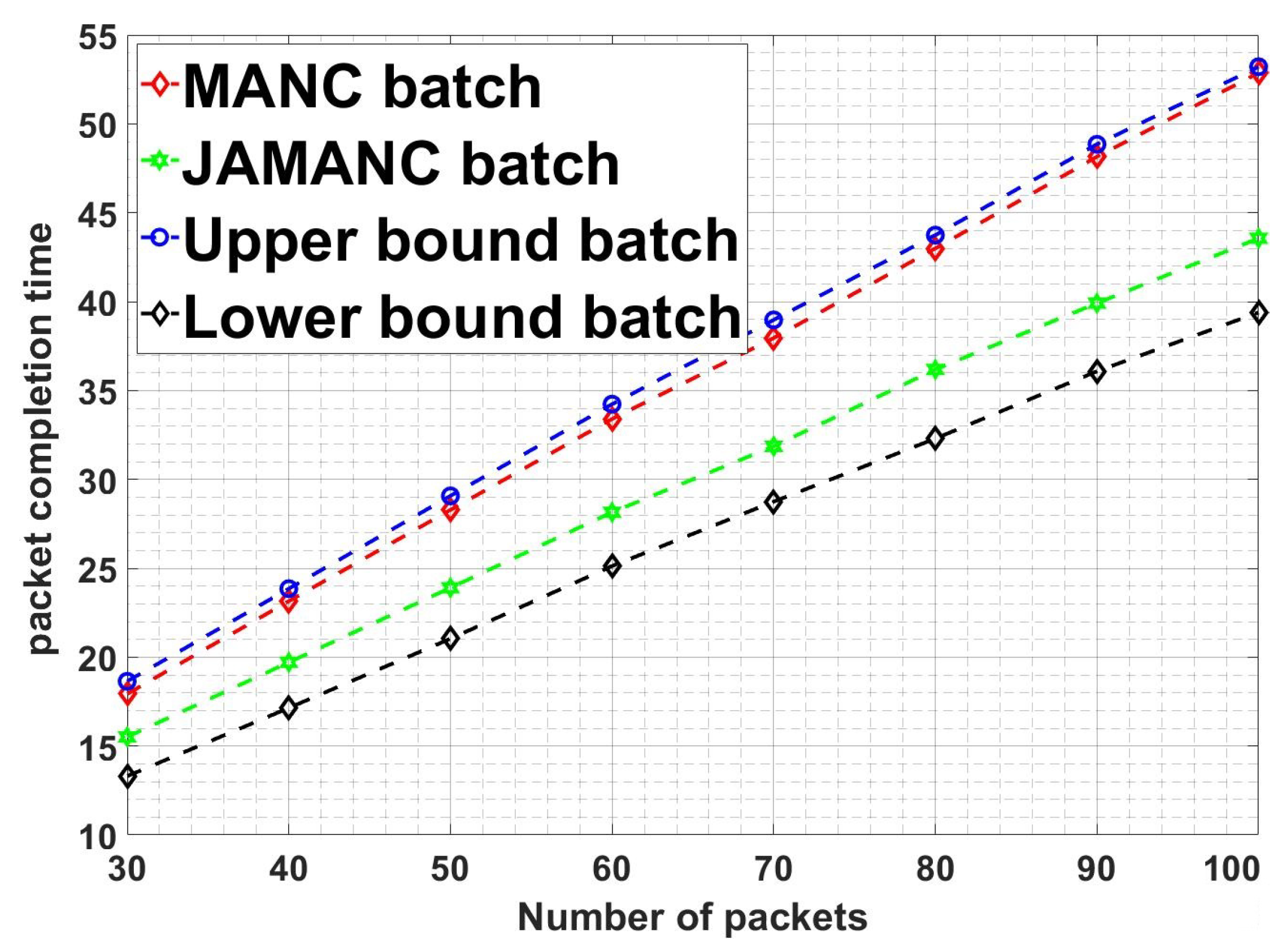Electronics 09 01601 g011b Electronics 09 01601 g011b