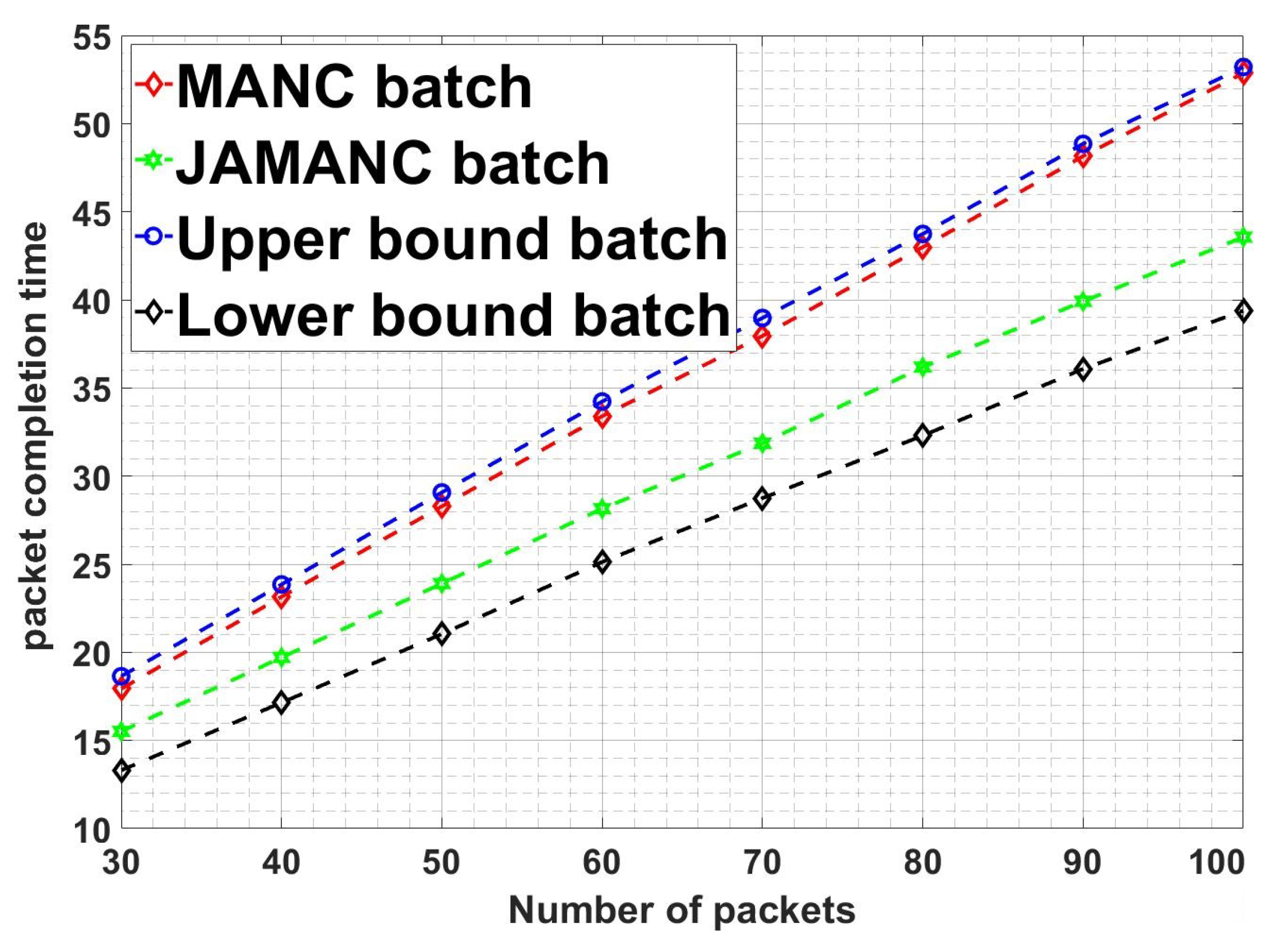 Electronics 09 01601 g012a Electronics 09 01601 g012a
