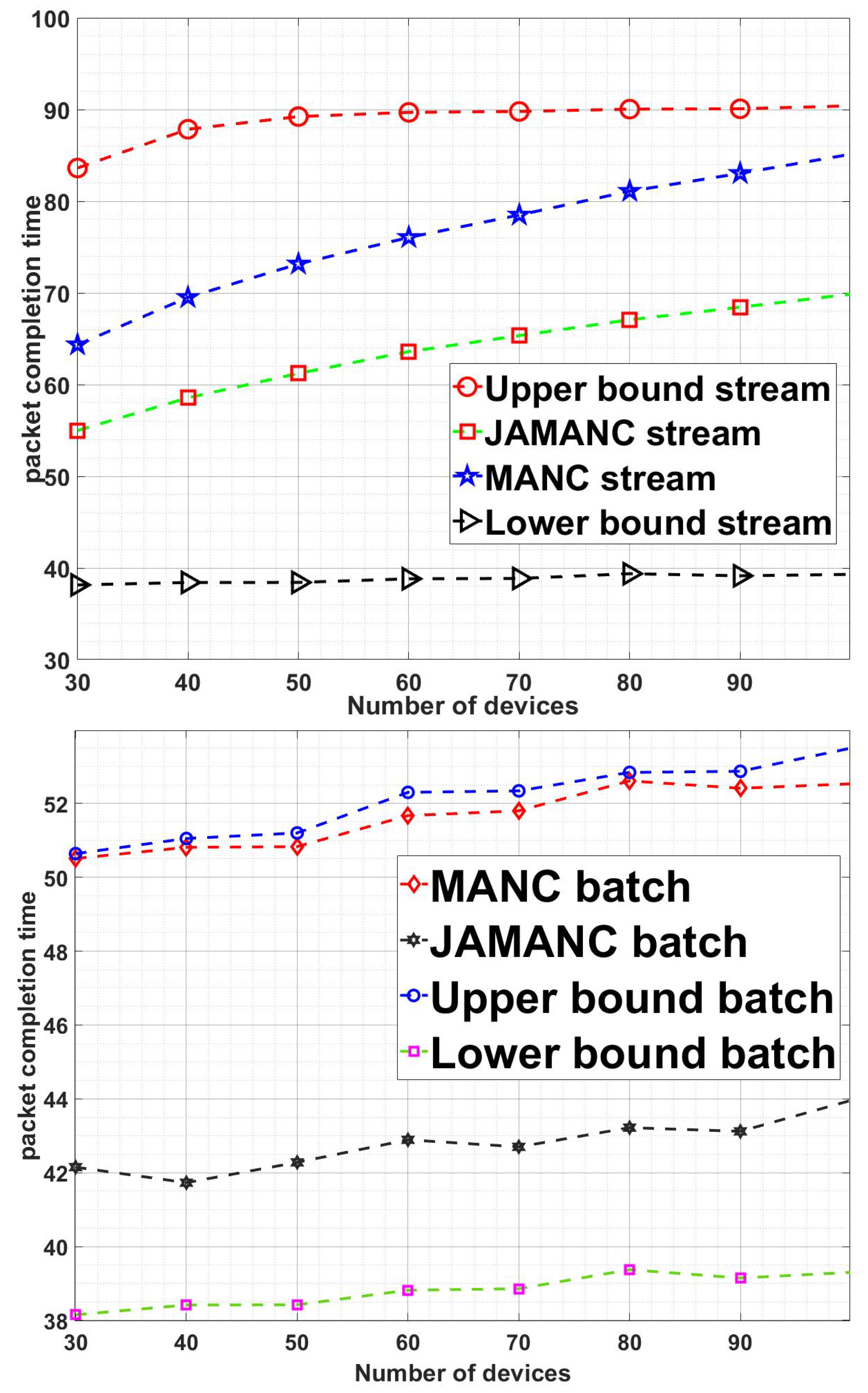 Electronics 09 01601 g012b Electronics 09 01601 g012b