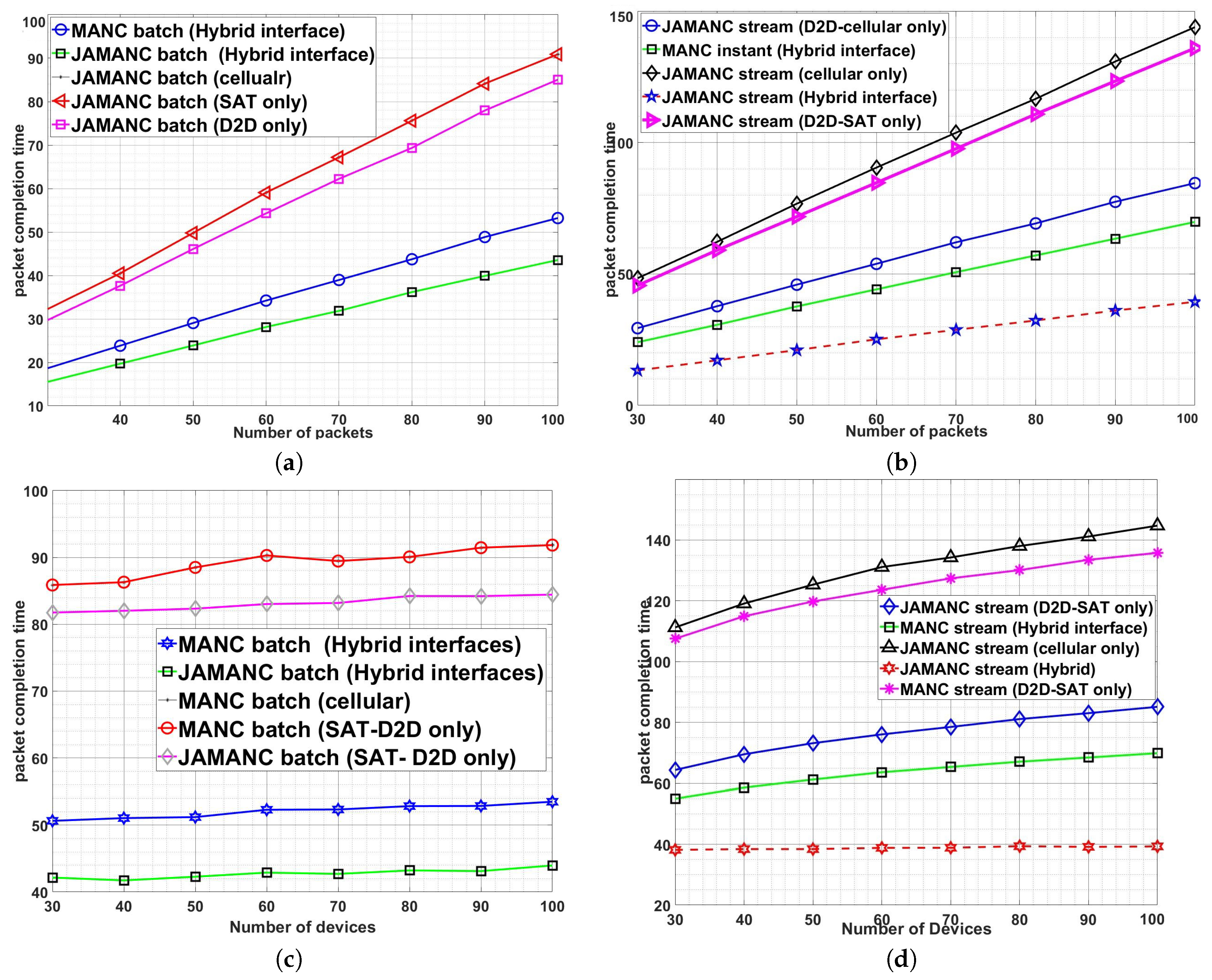 Electronics 09 01601 g013 Electronics 09 01601 g013