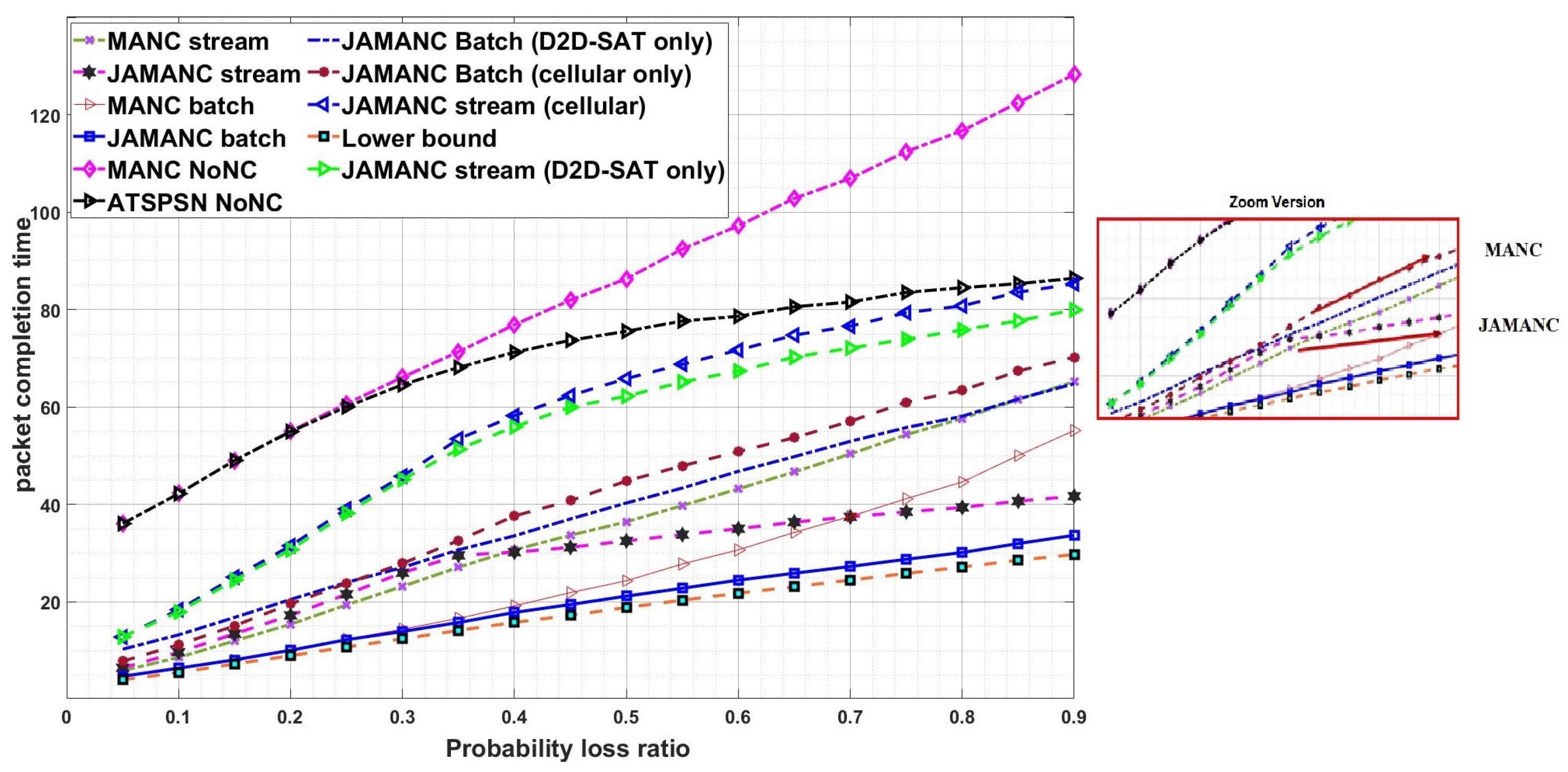 Electronics 09 01601 g014 Electronics 09 01601 g014