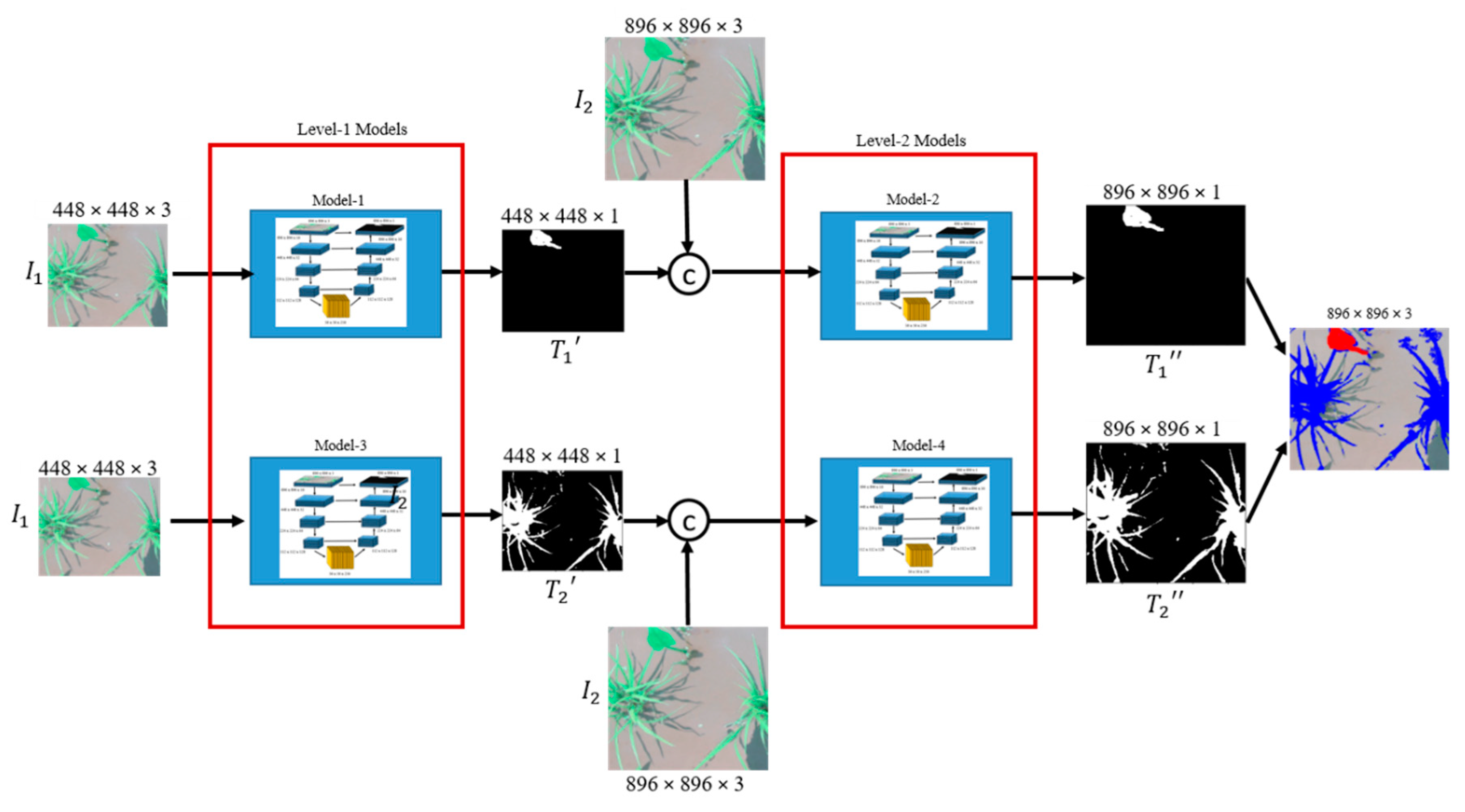 Electronics 09 01602 g002 Electronics 09 01602 g002