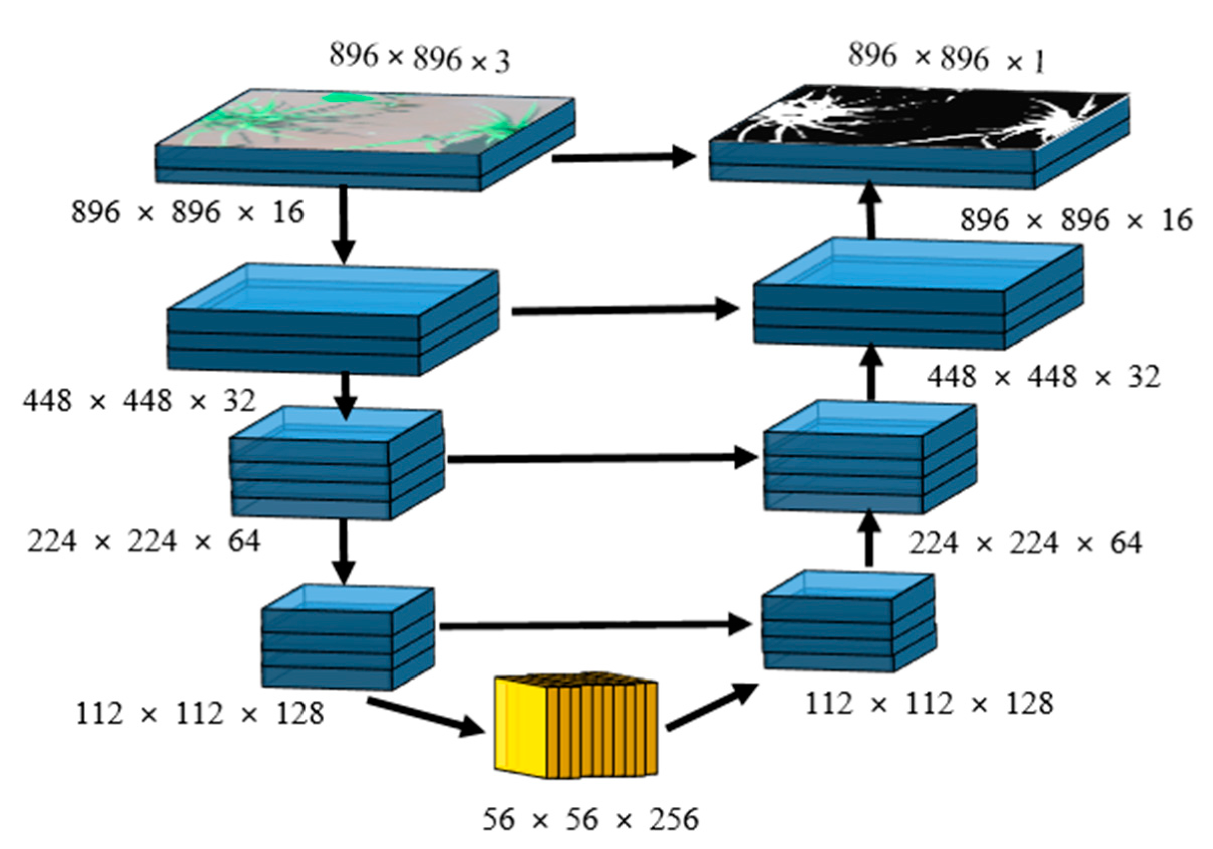 Electronics 09 01602 g003 Electronics 09 01602 g003