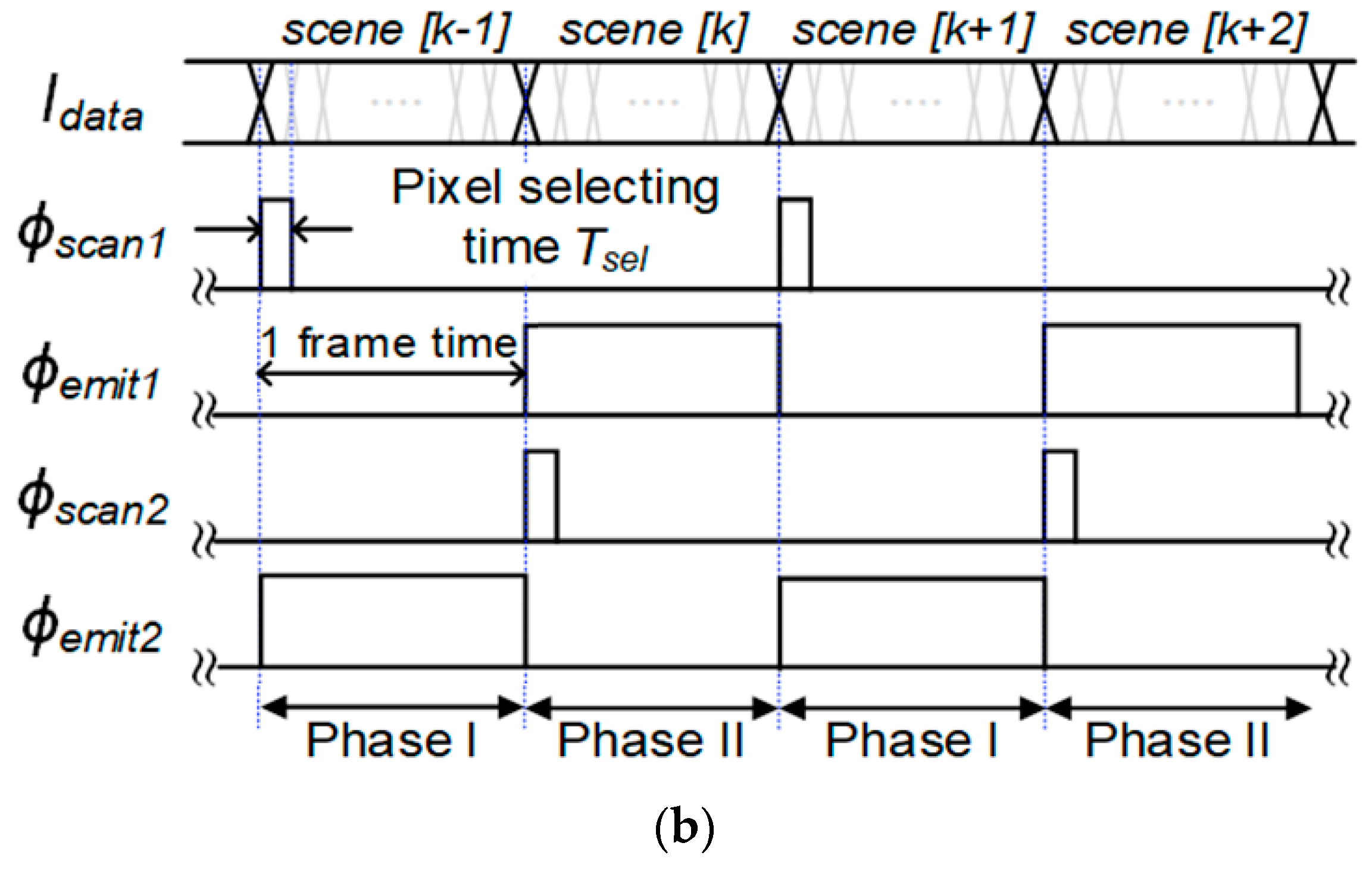 Electronics 09 01603 g003b