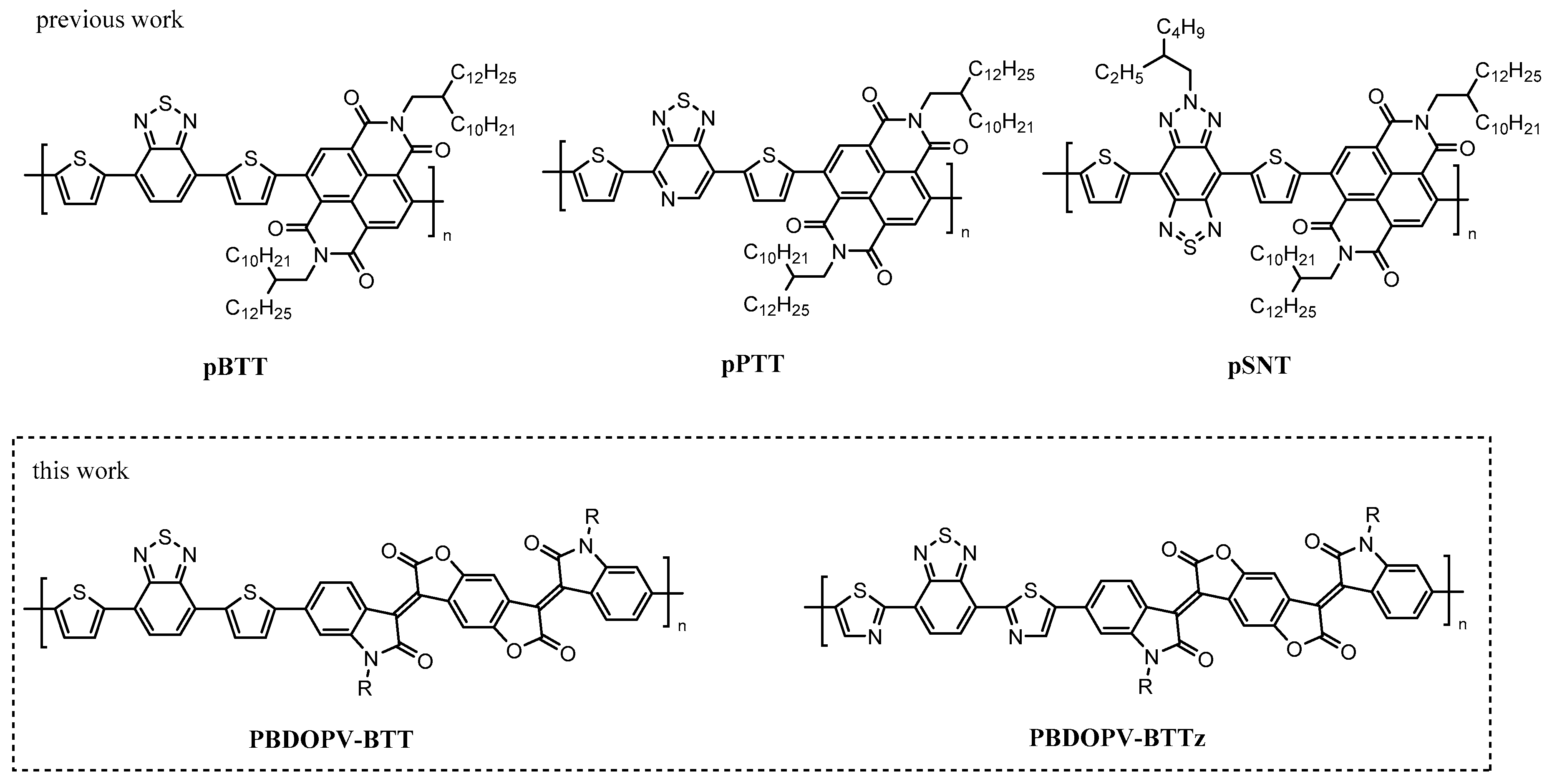 Electronics 09 01604 g001