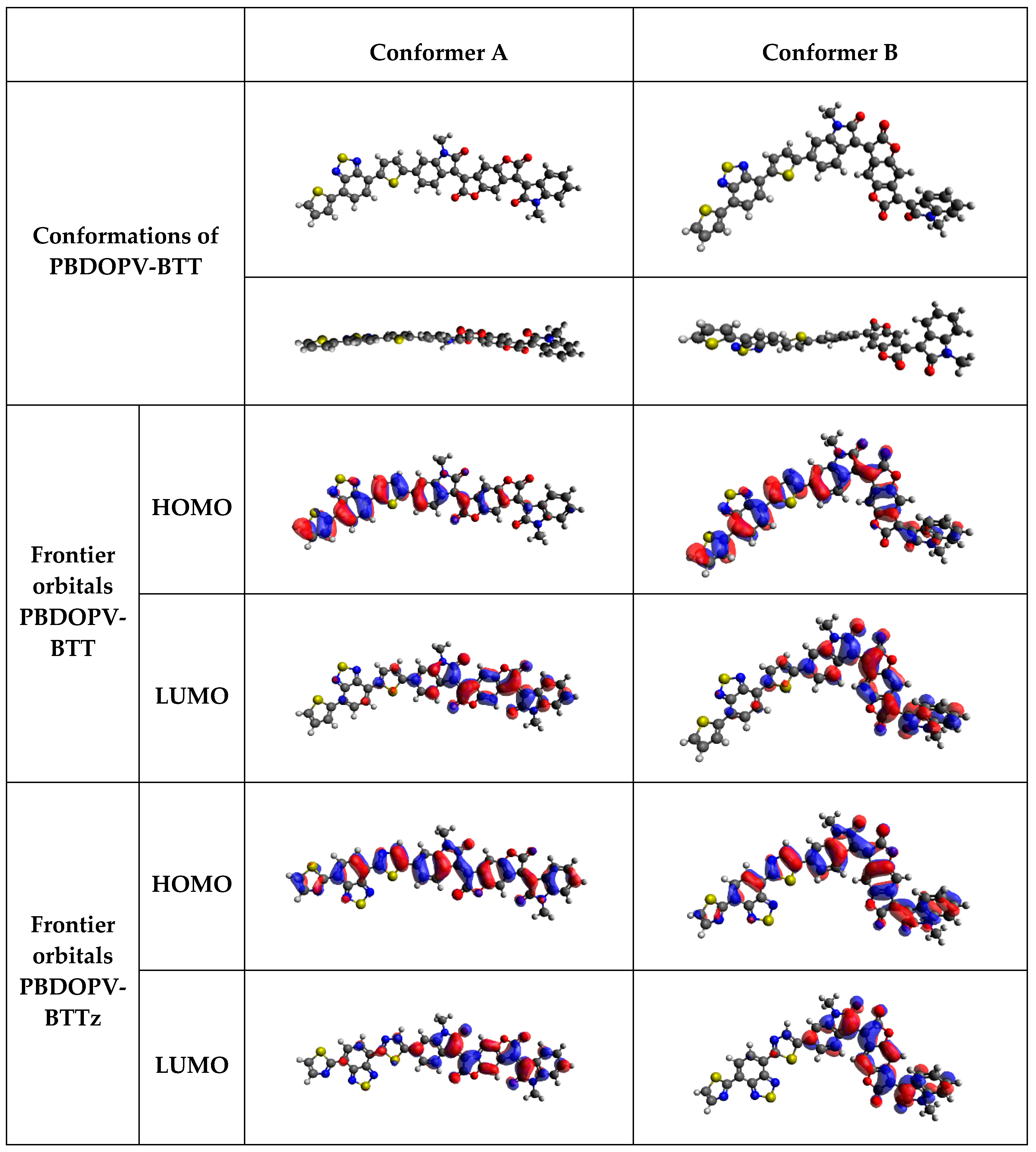 Electronics 09 01604 g005