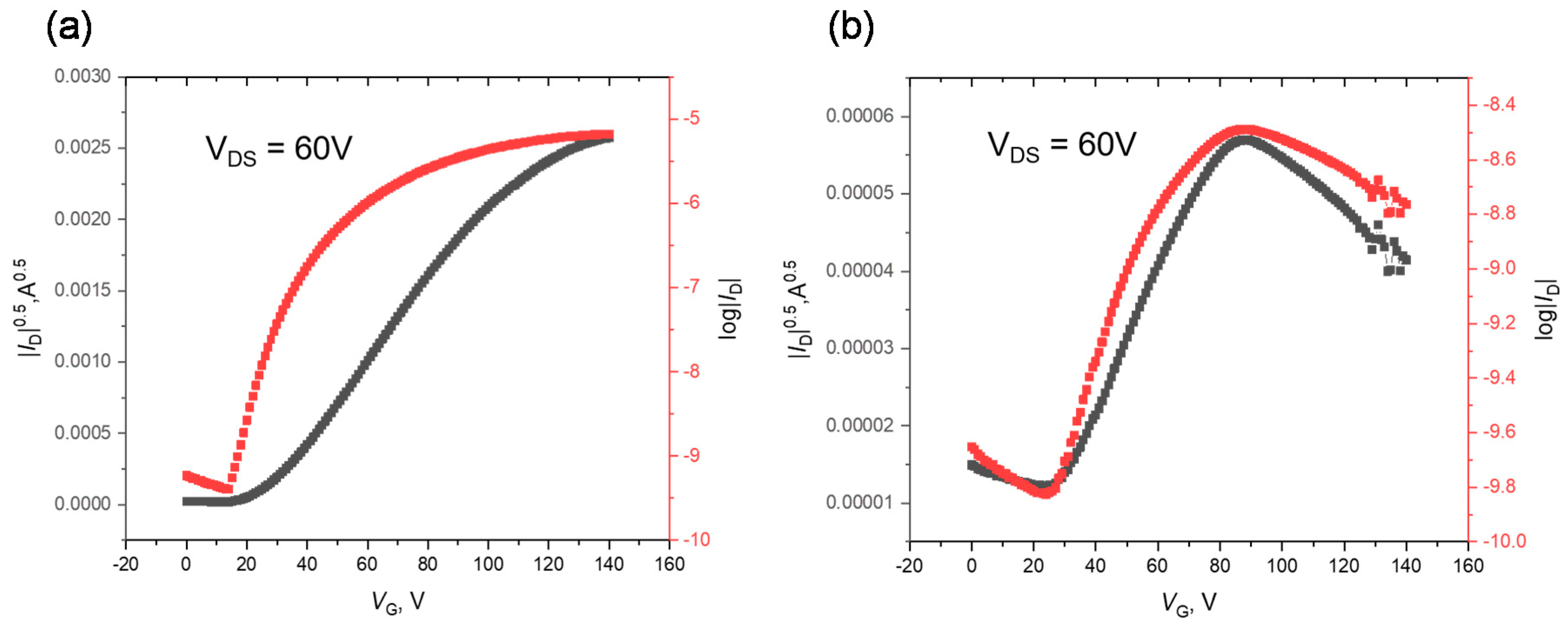 Electronics 09 01604 g006