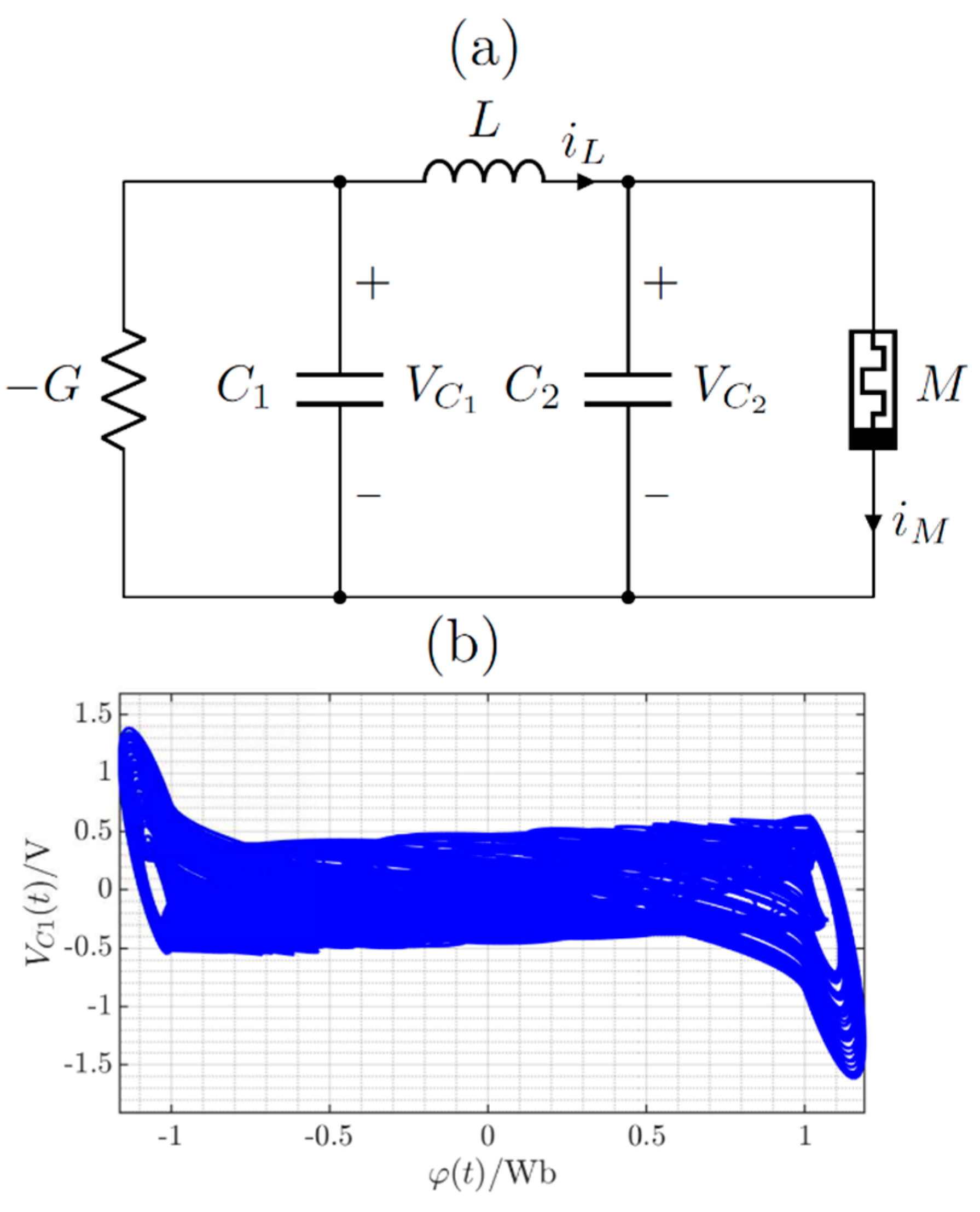 Electronics 09 01607 g003