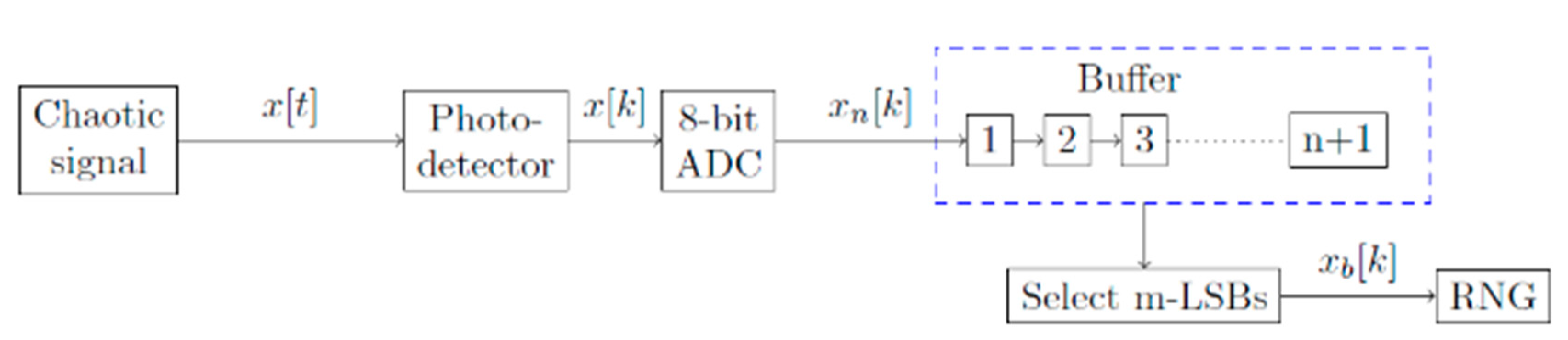 Electronics 09 01607 g004