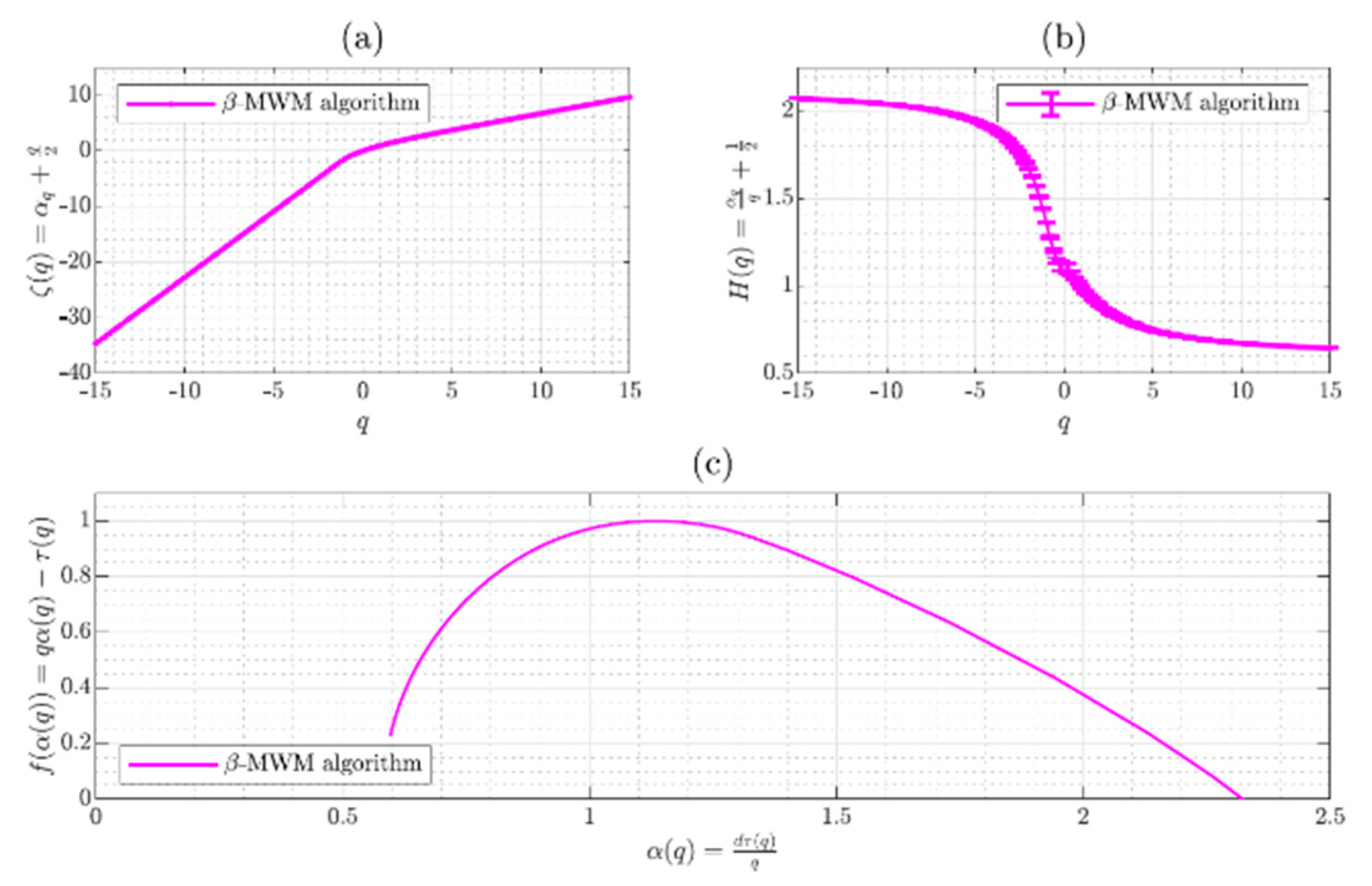 Electronics 09 01607 g009