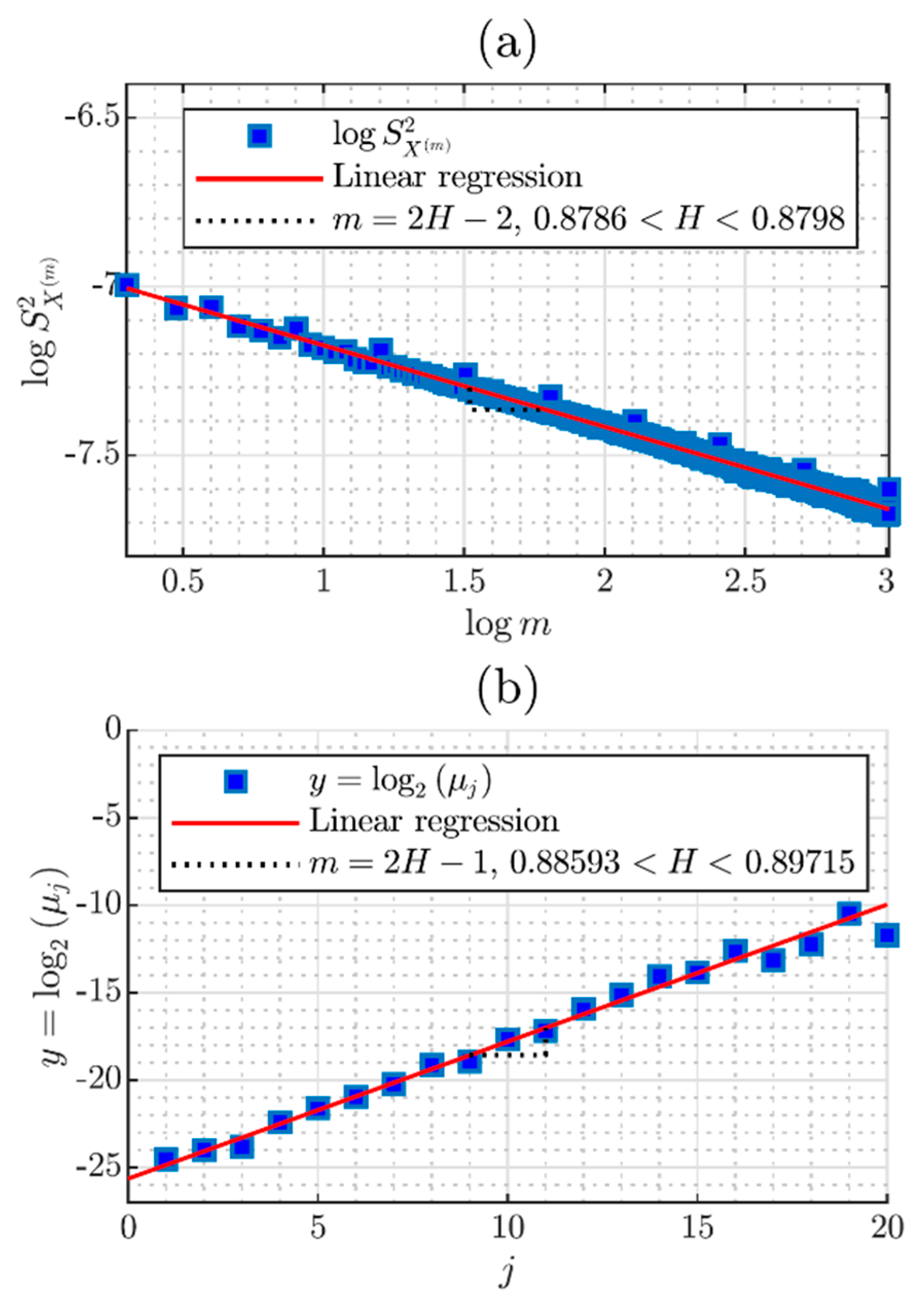 Electronics 09 01607 g010