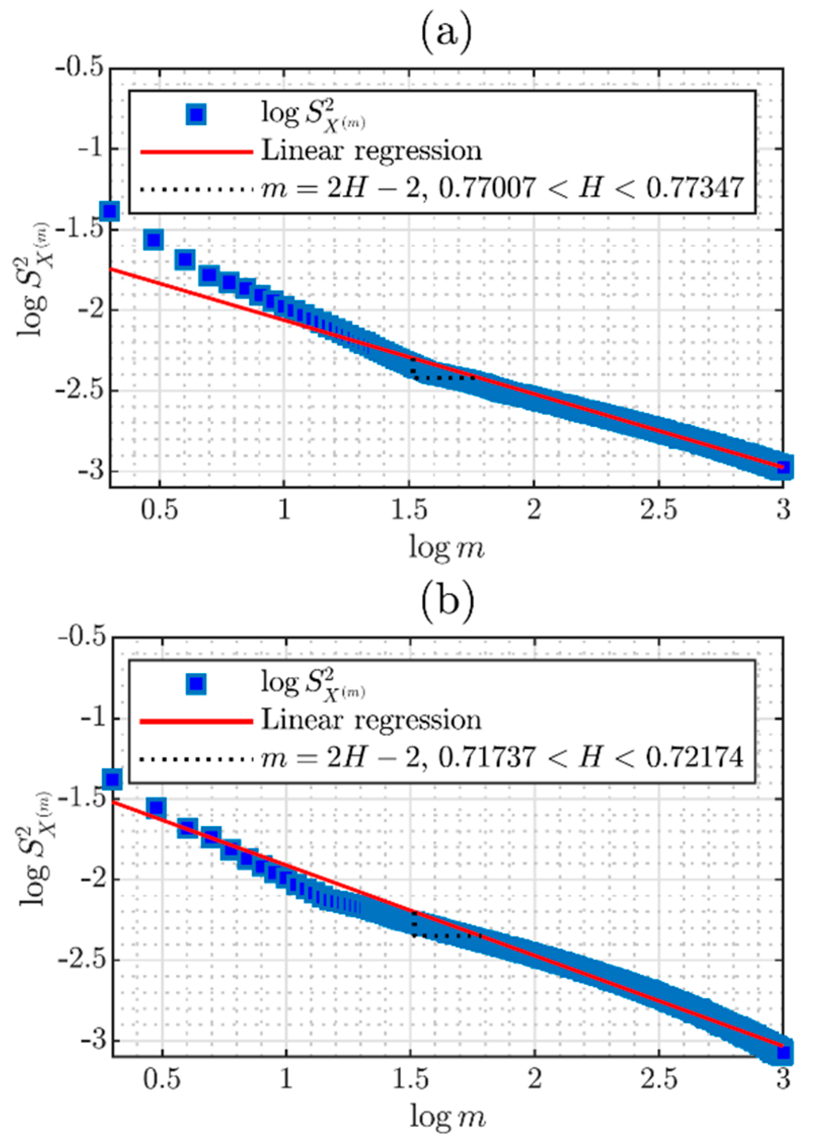 Electronics 09 01607 g012