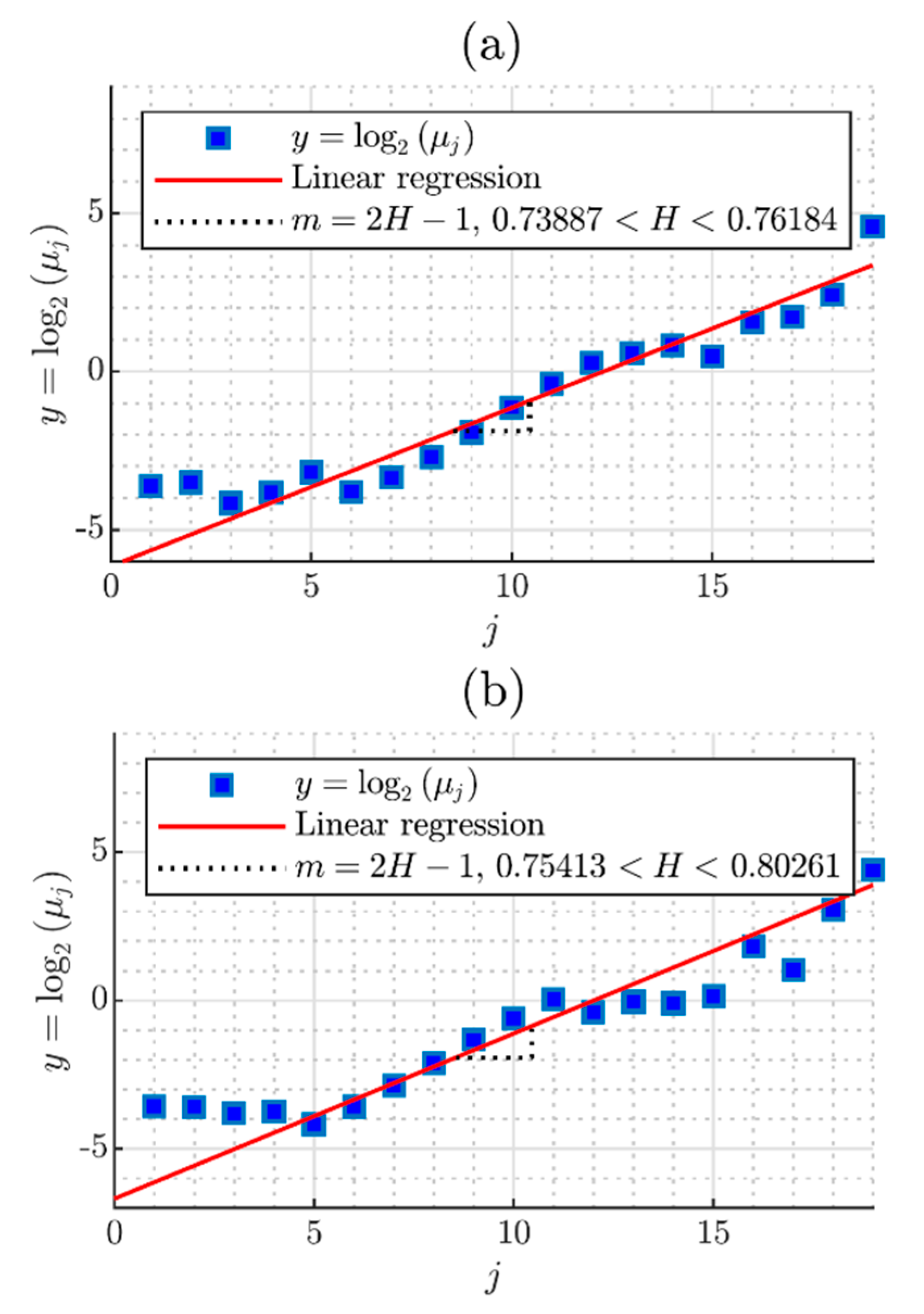 Electronics 09 01607 g013