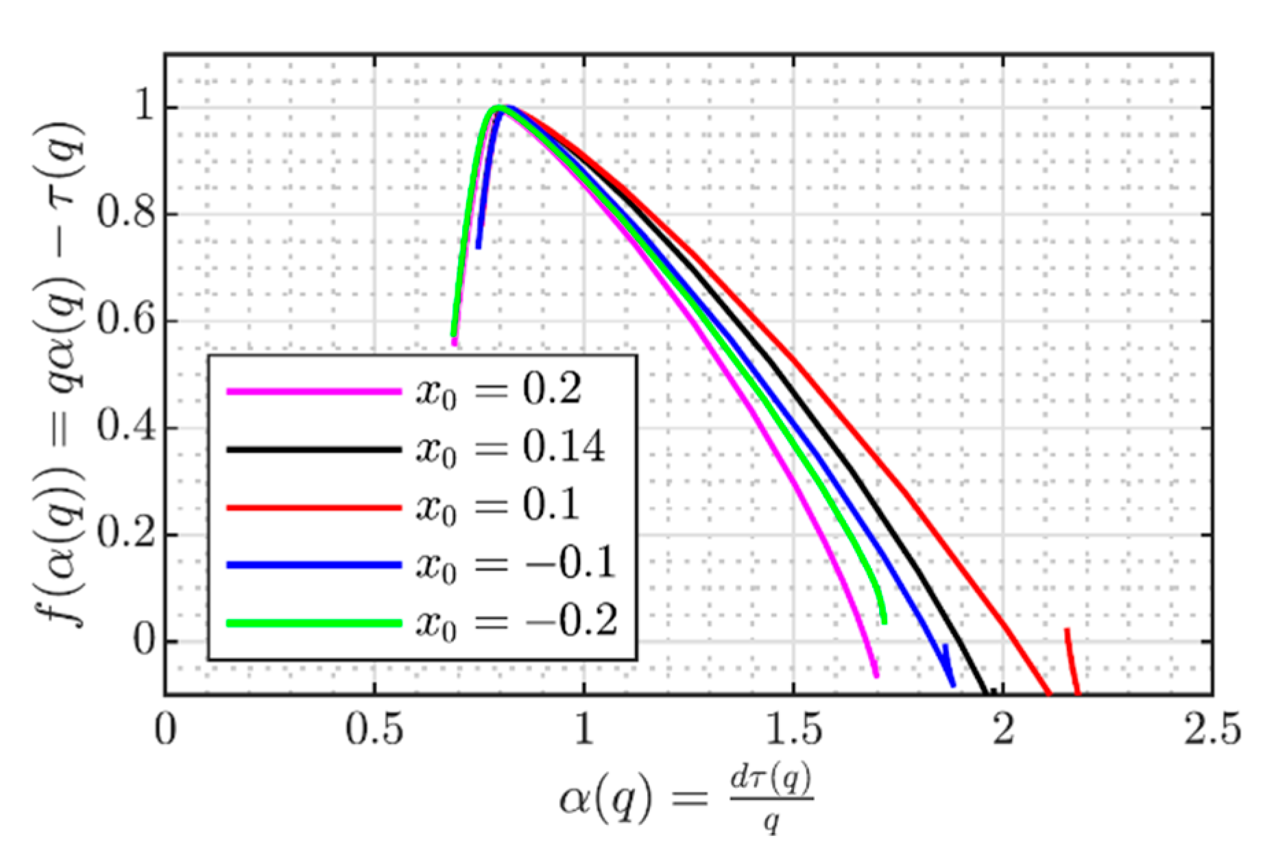 Electronics 09 01607 g016