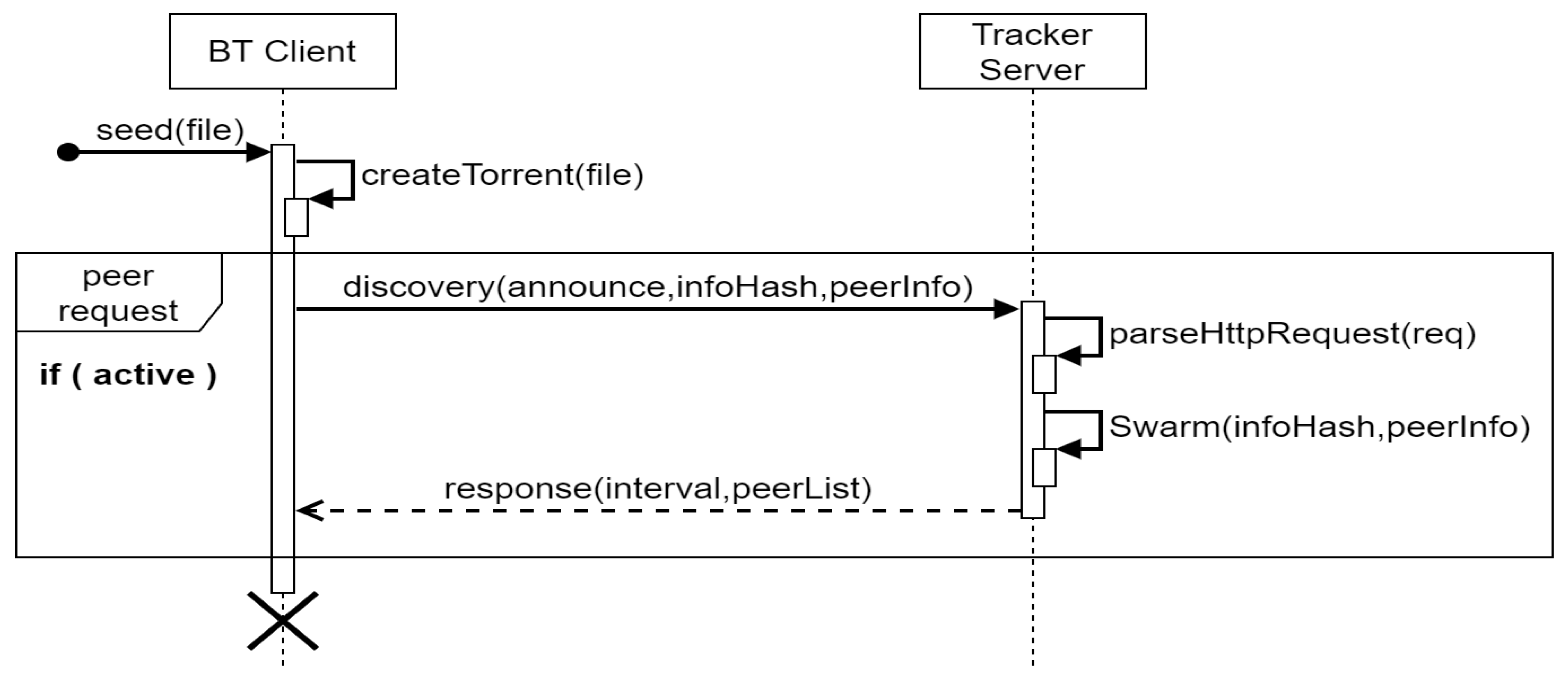 Electronics 09 01610 g001