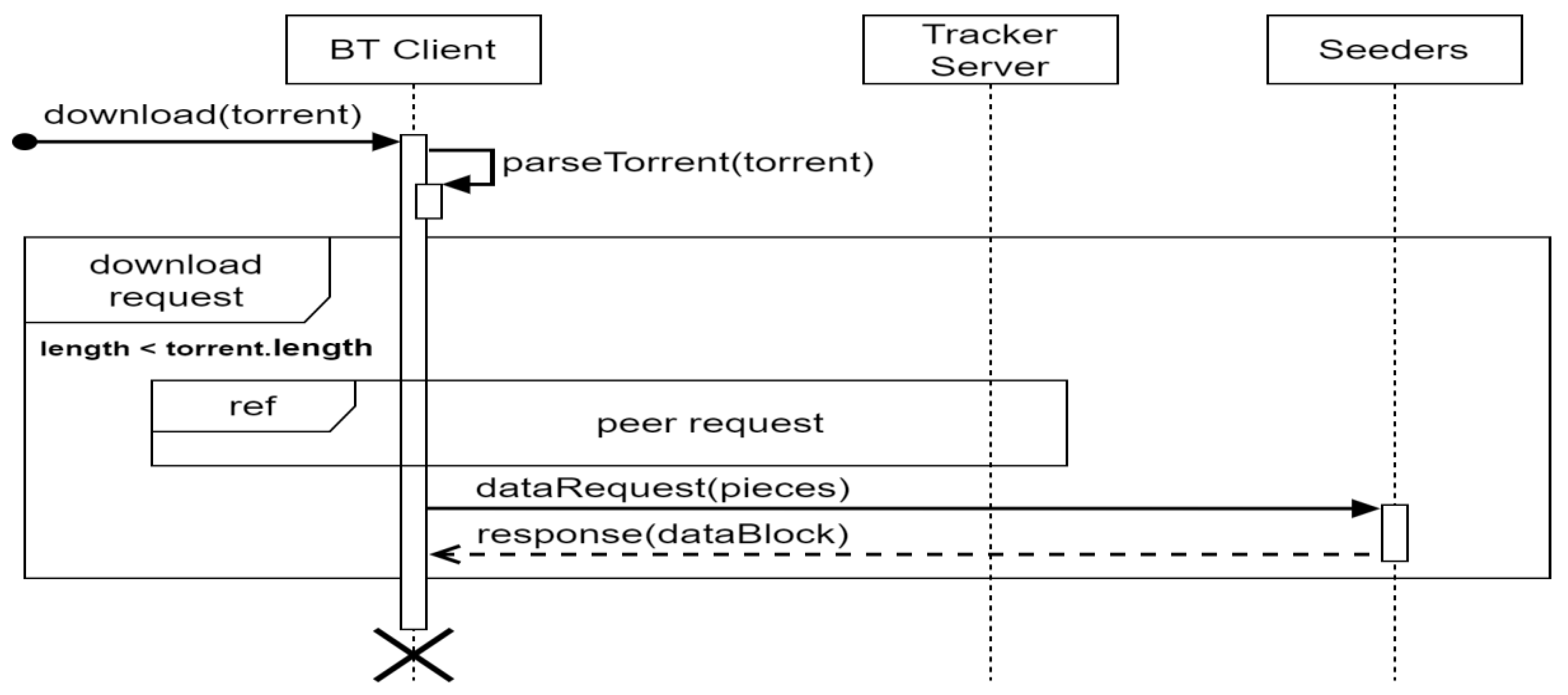 Electronics 09 01610 g002