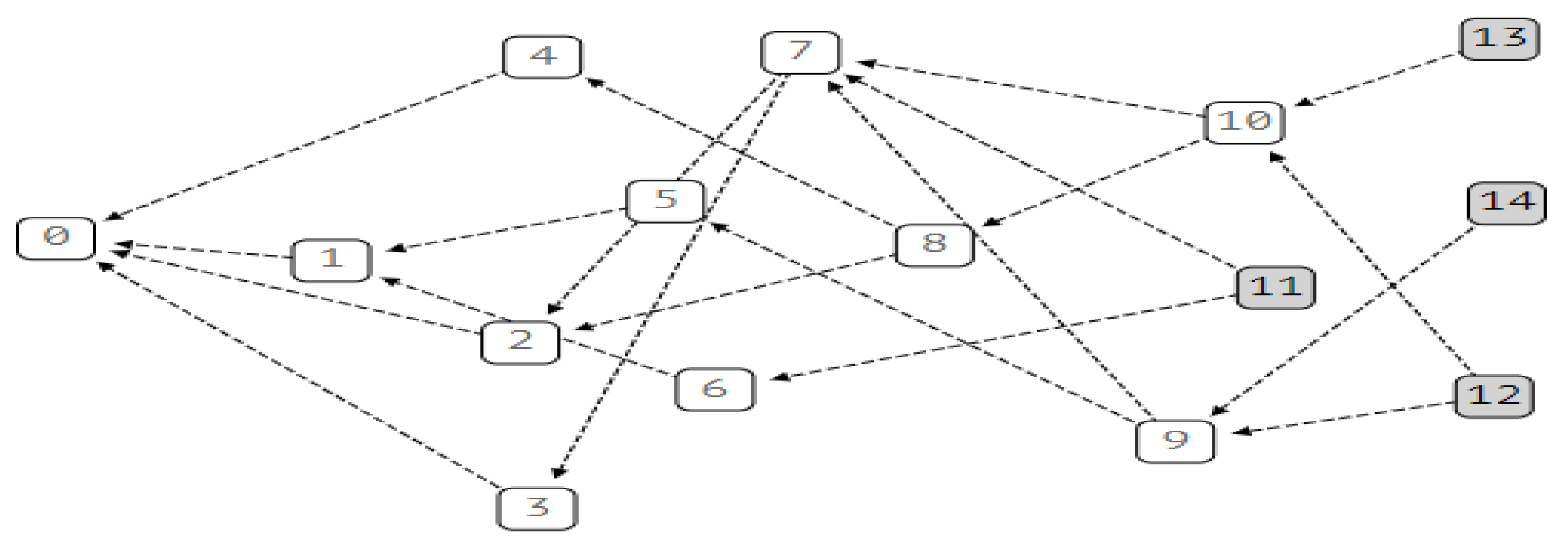 Electronics 09 01610 g003