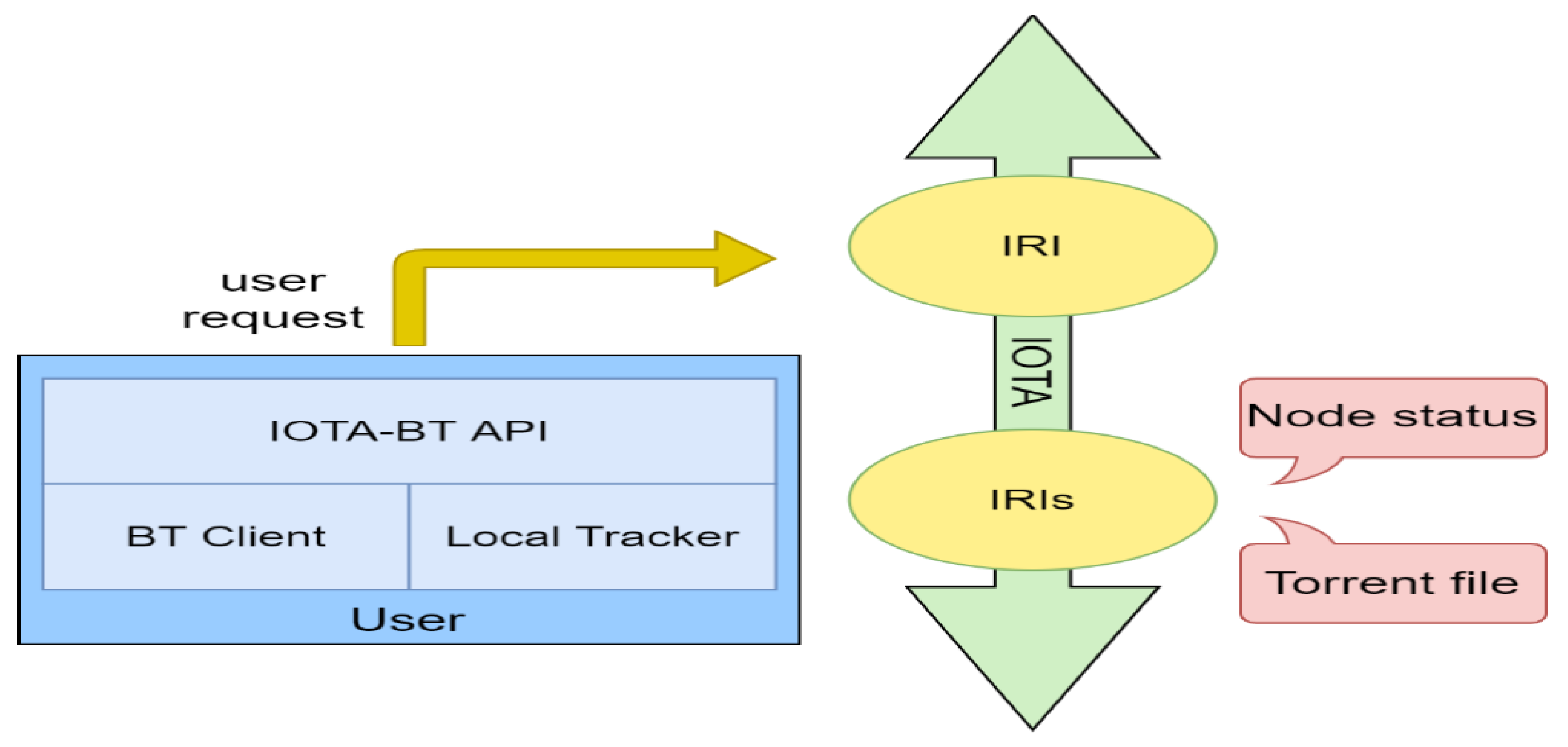 Electronics 09 01610 g004