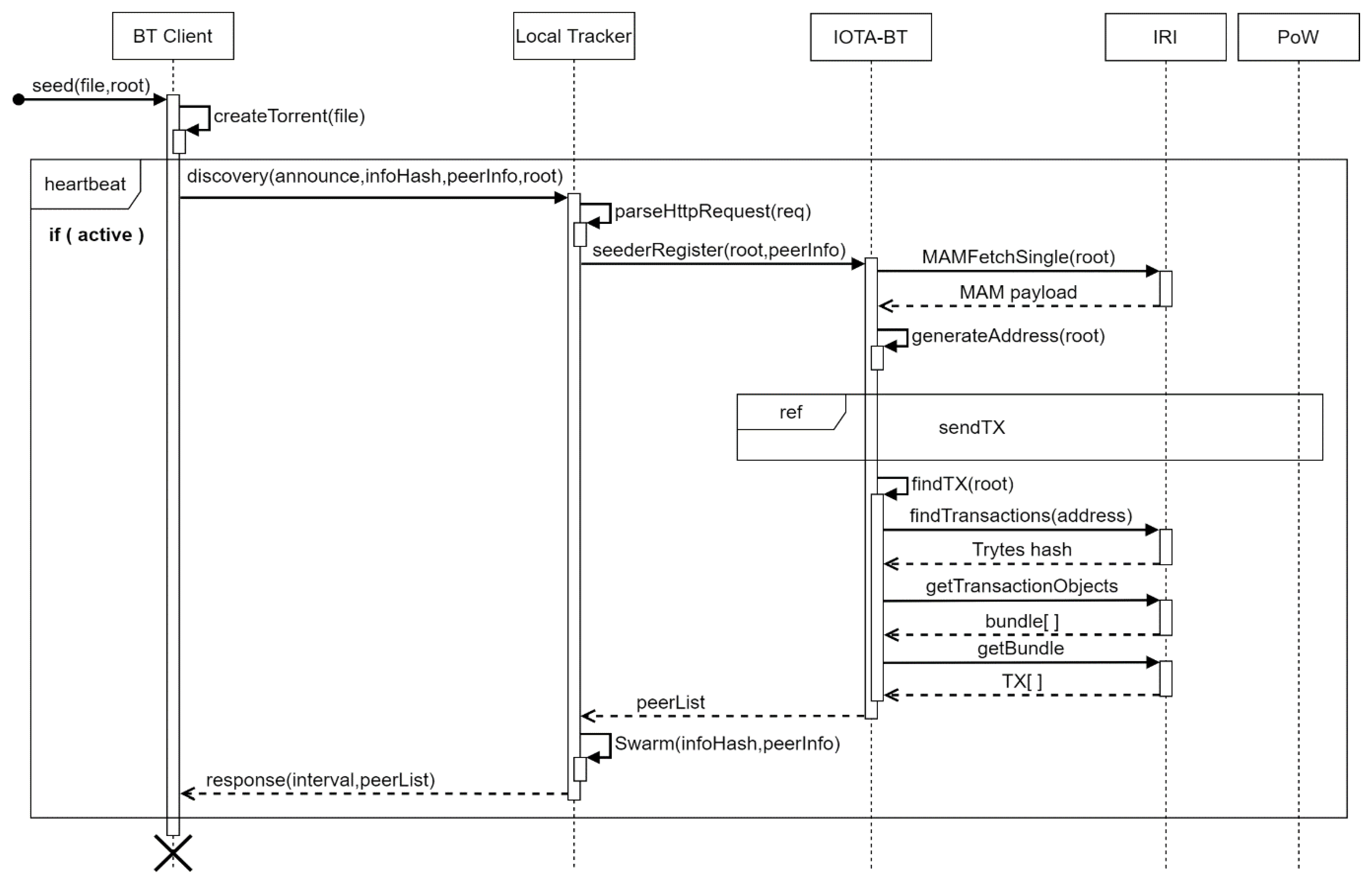 Electronics 09 01610 g006